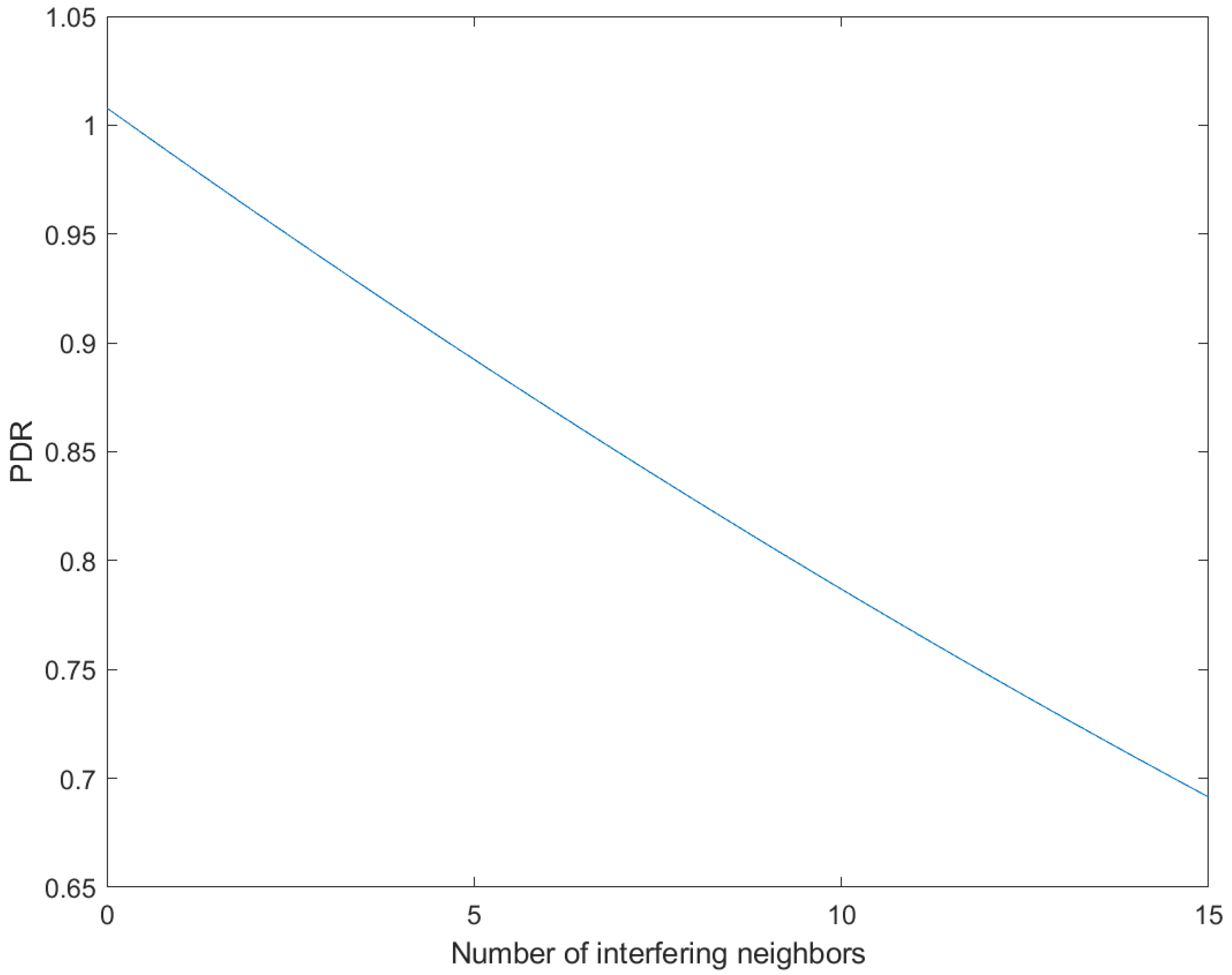 Applsci 11 08790 g008 550