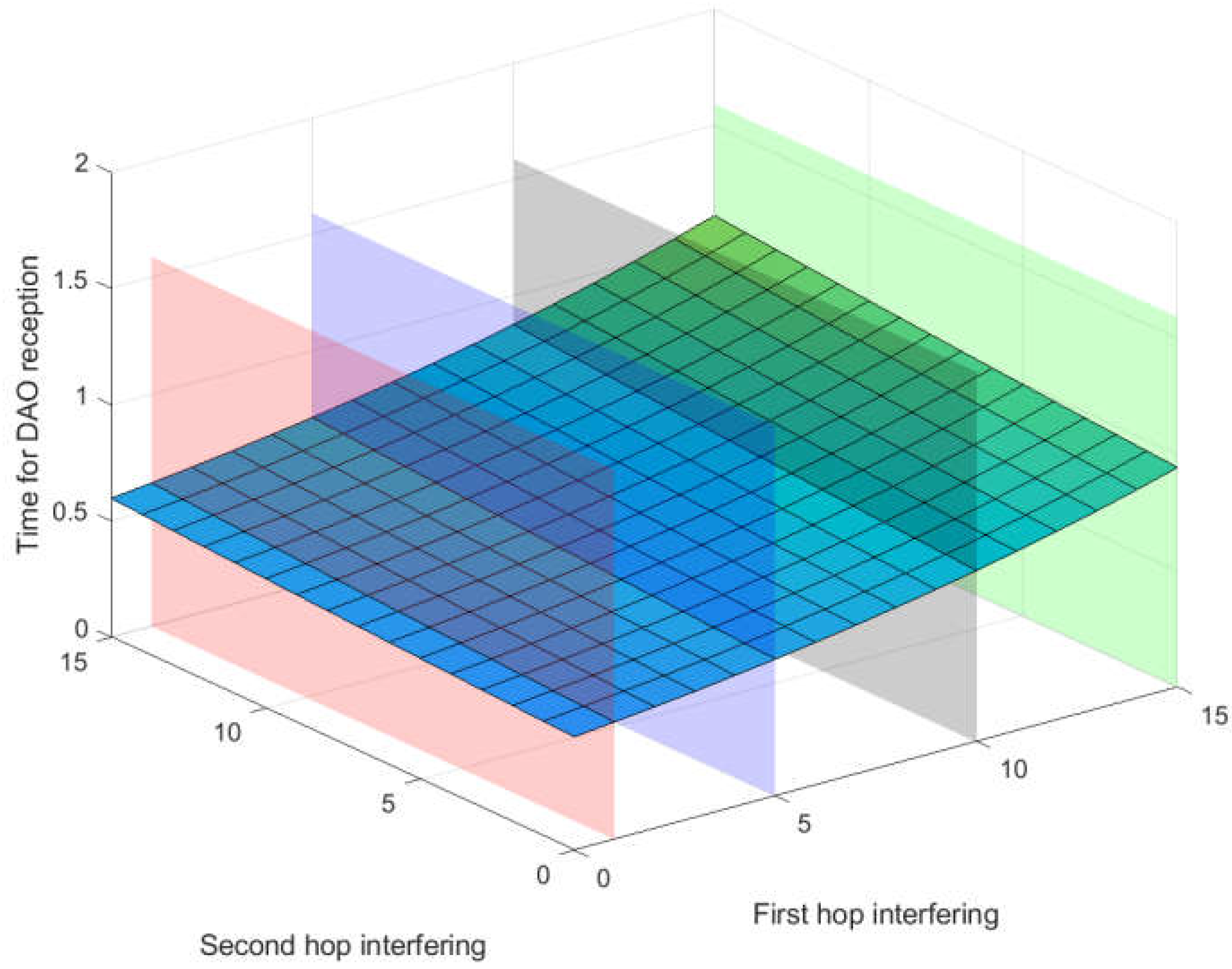 Applsci 11 08790 g010 550