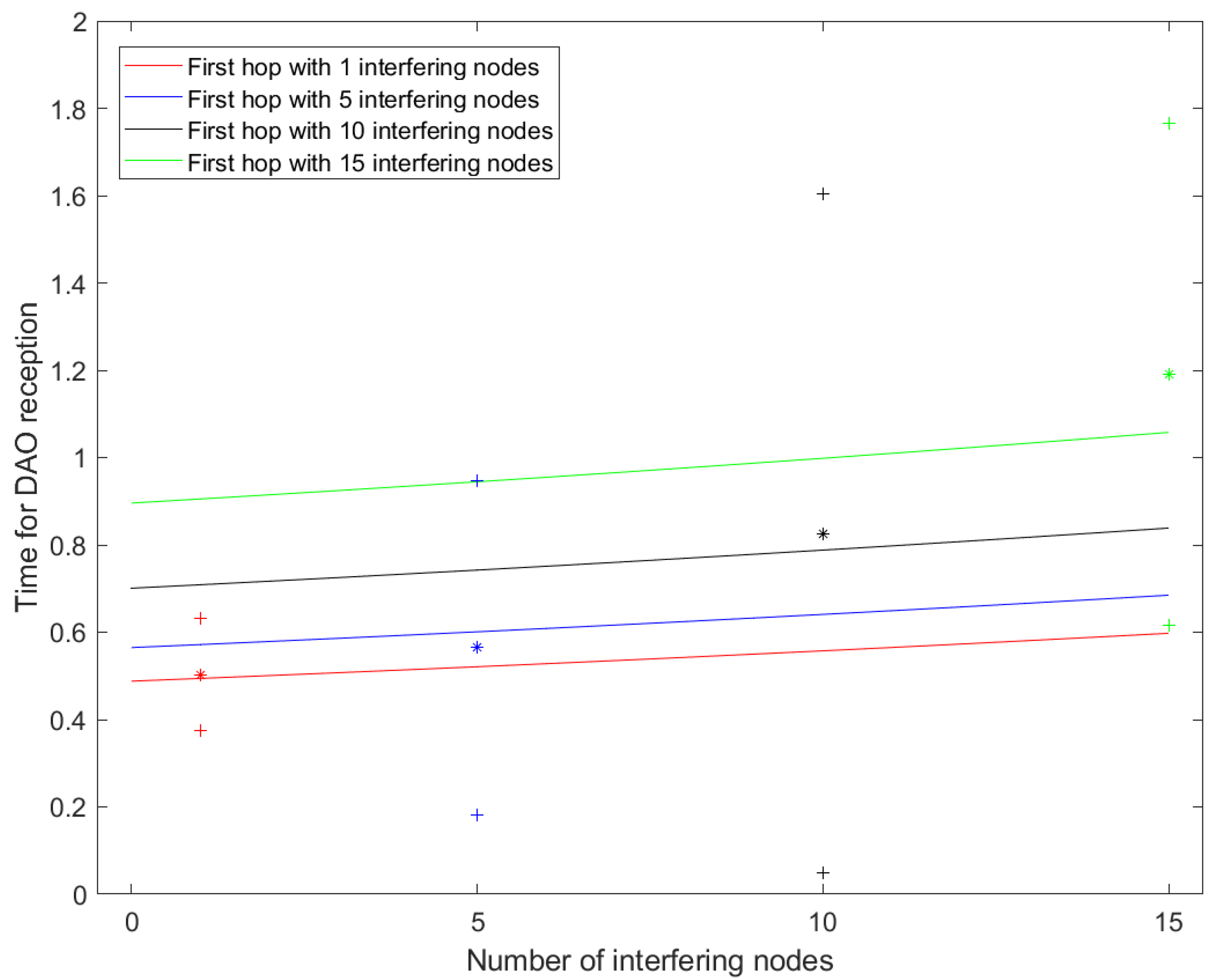 Applsci 11 08790 g011 550