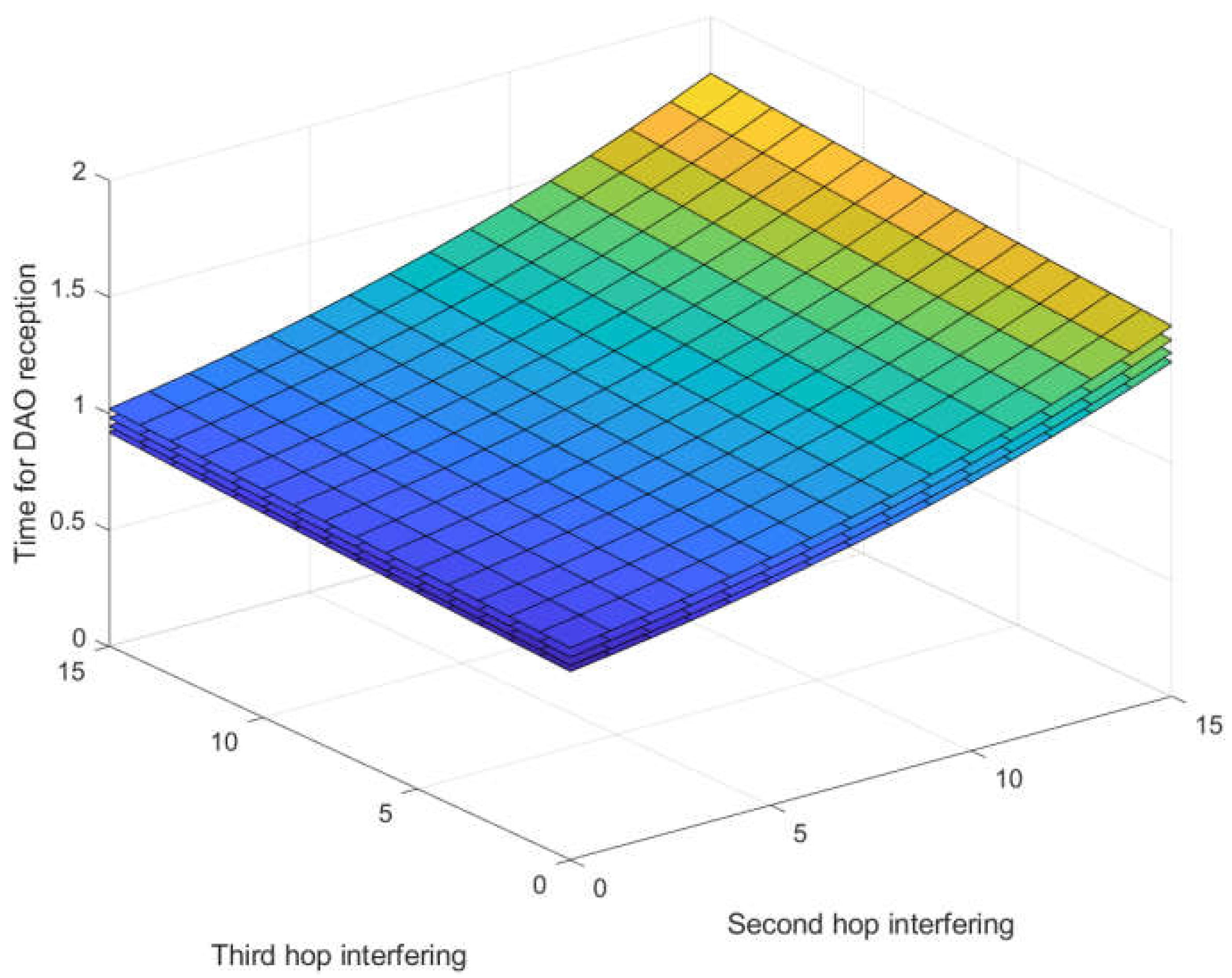 Applsci 11 08790 g012 550