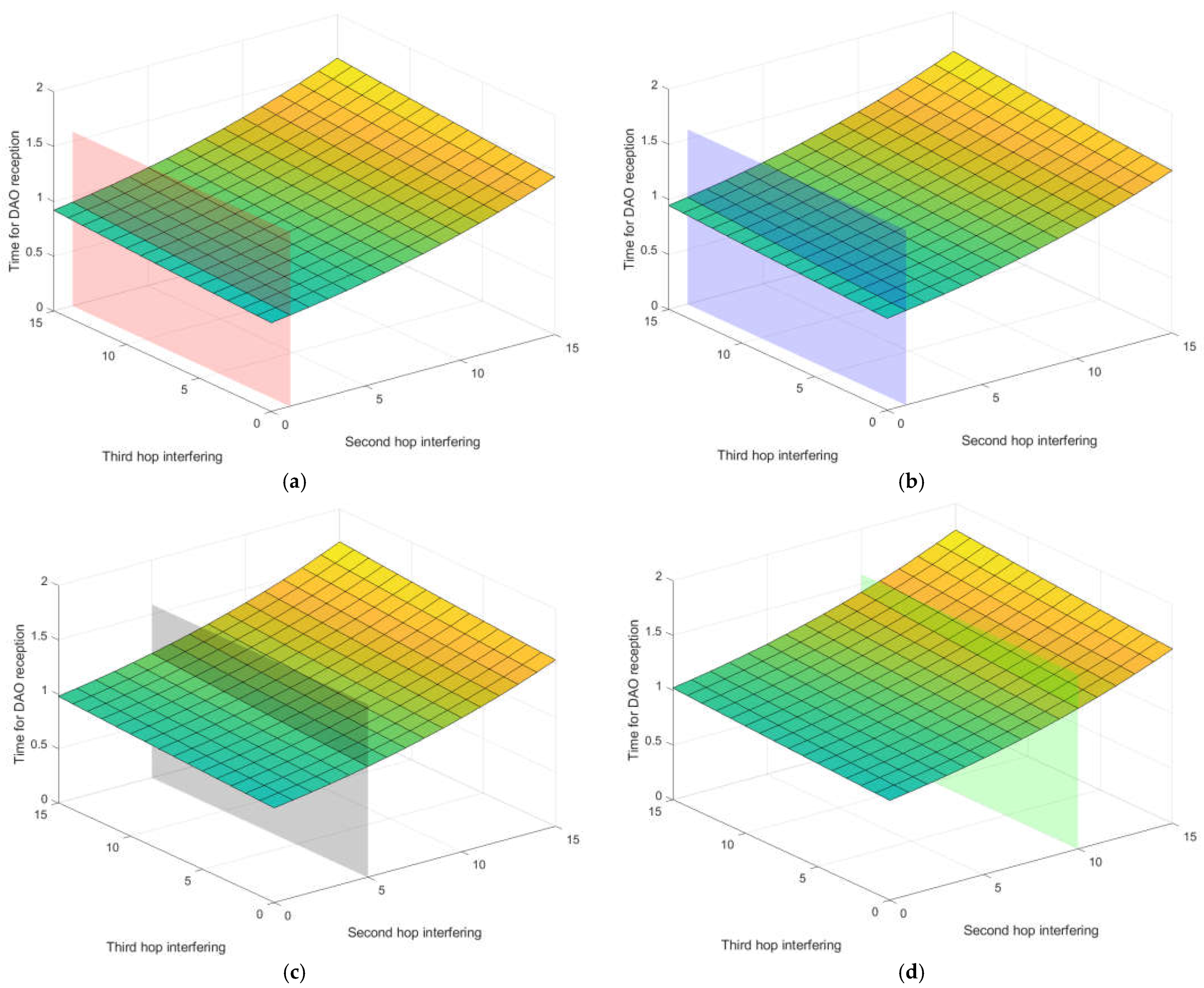 Applsci 11 08790 g013 550