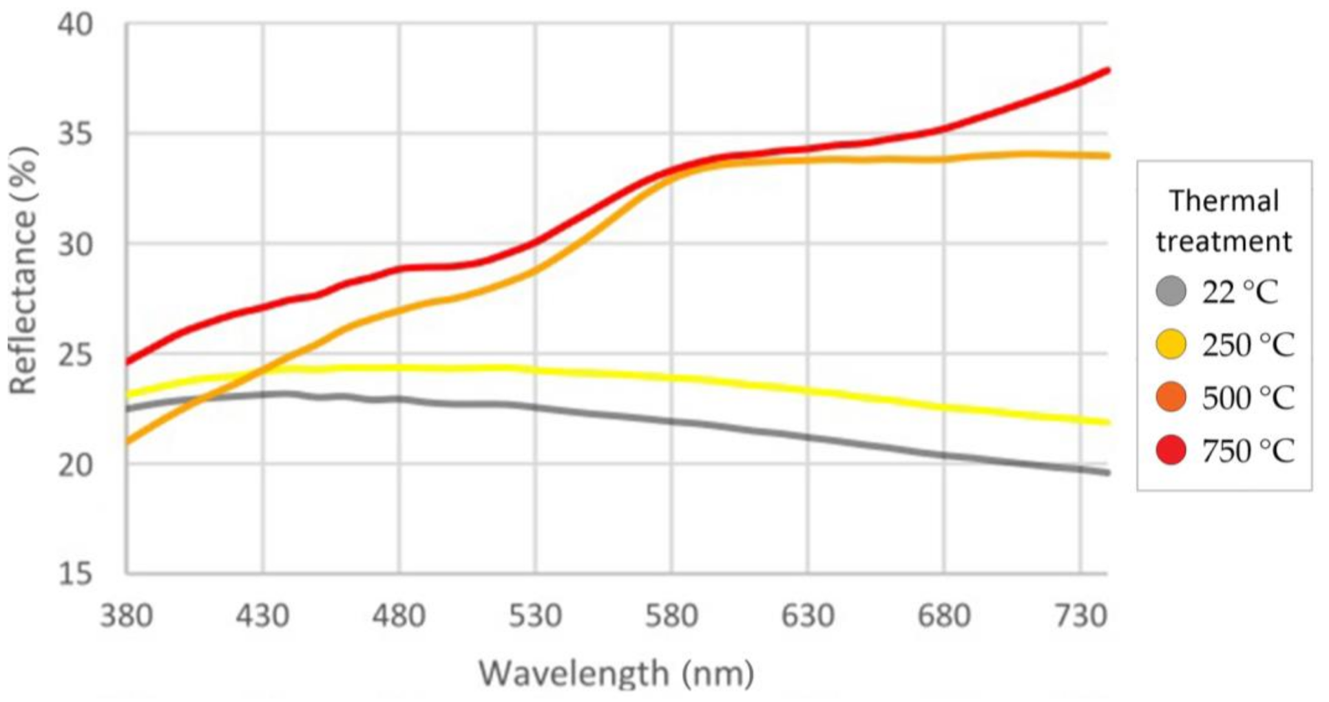 Applsci 11 08792 g004