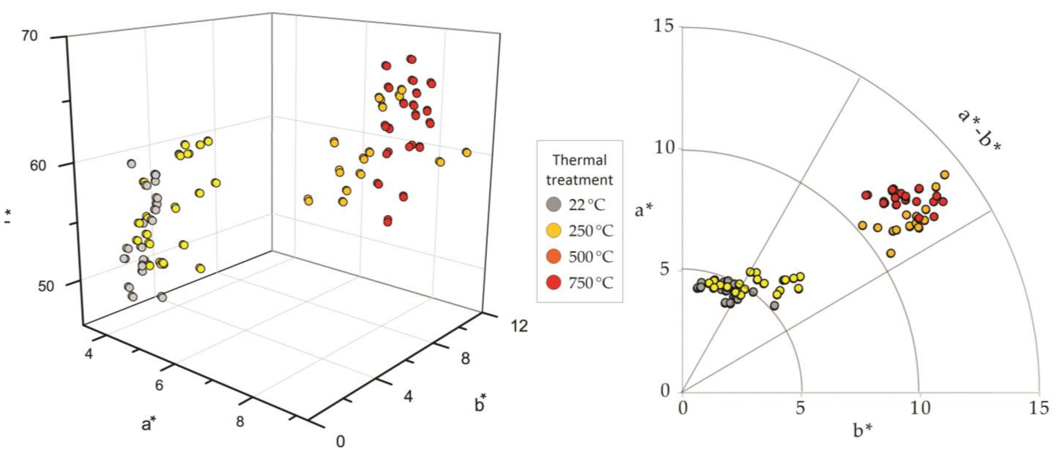Applsci 11 08792 g005