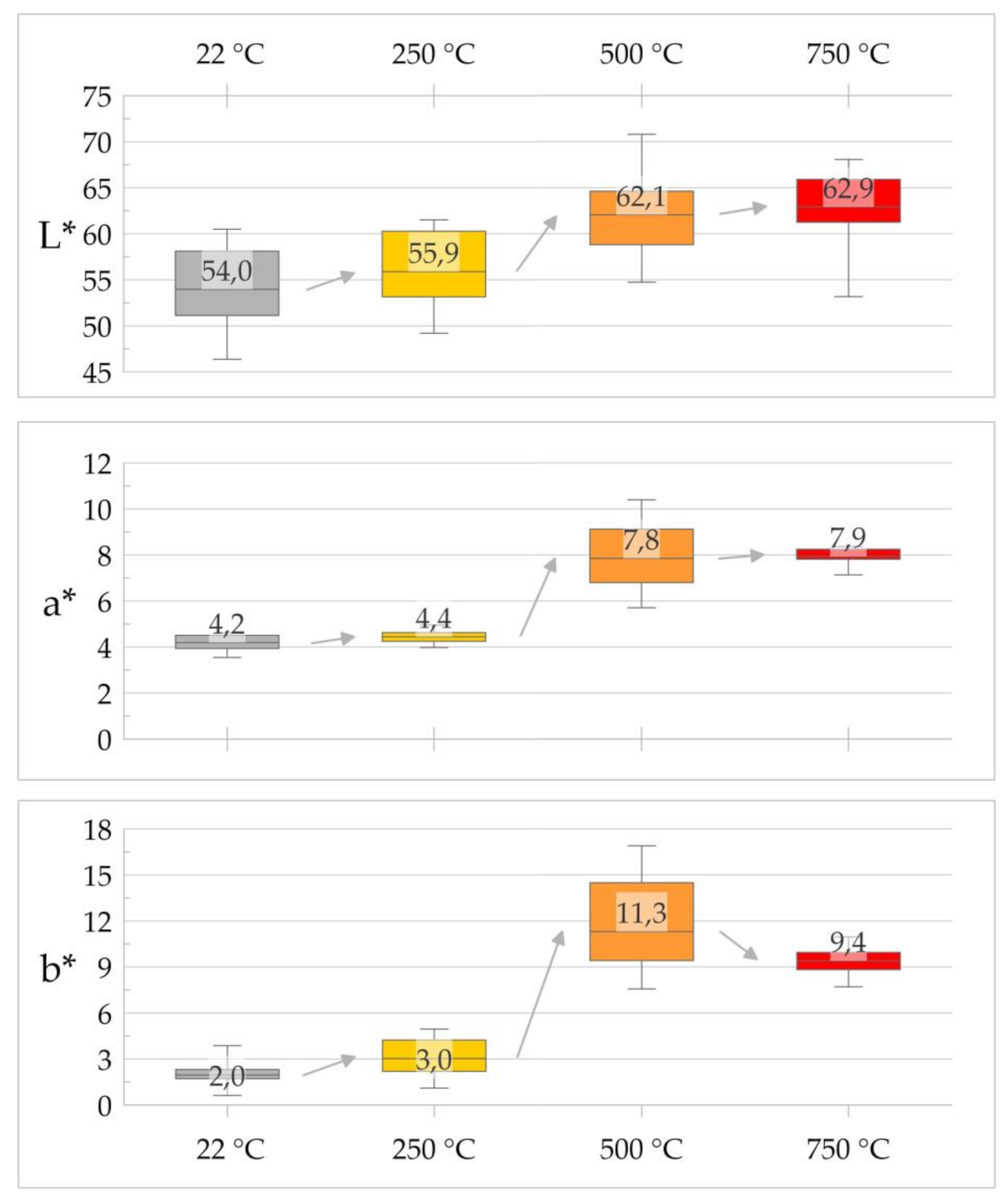 Applsci 11 08792 g006