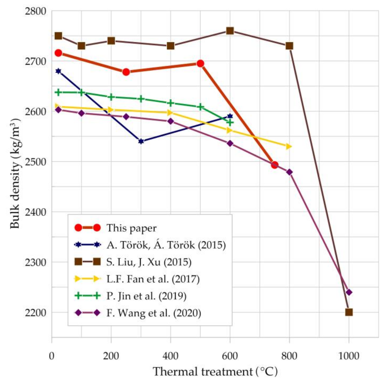 Applsci 11 08792 g009