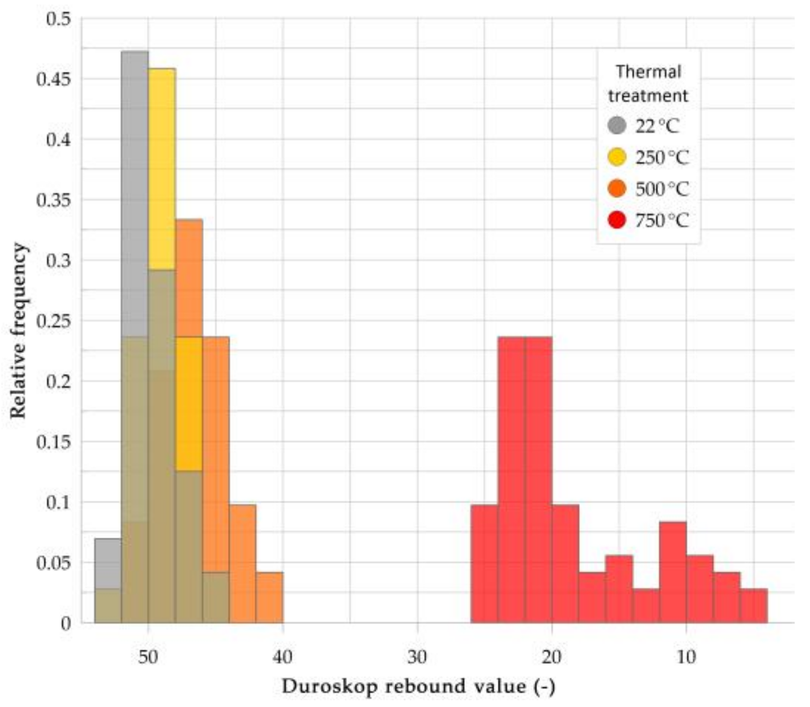 Applsci 11 08792 g010