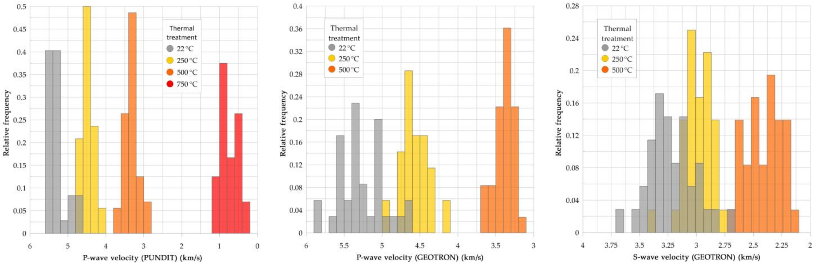 Applsci 11 08792 g011