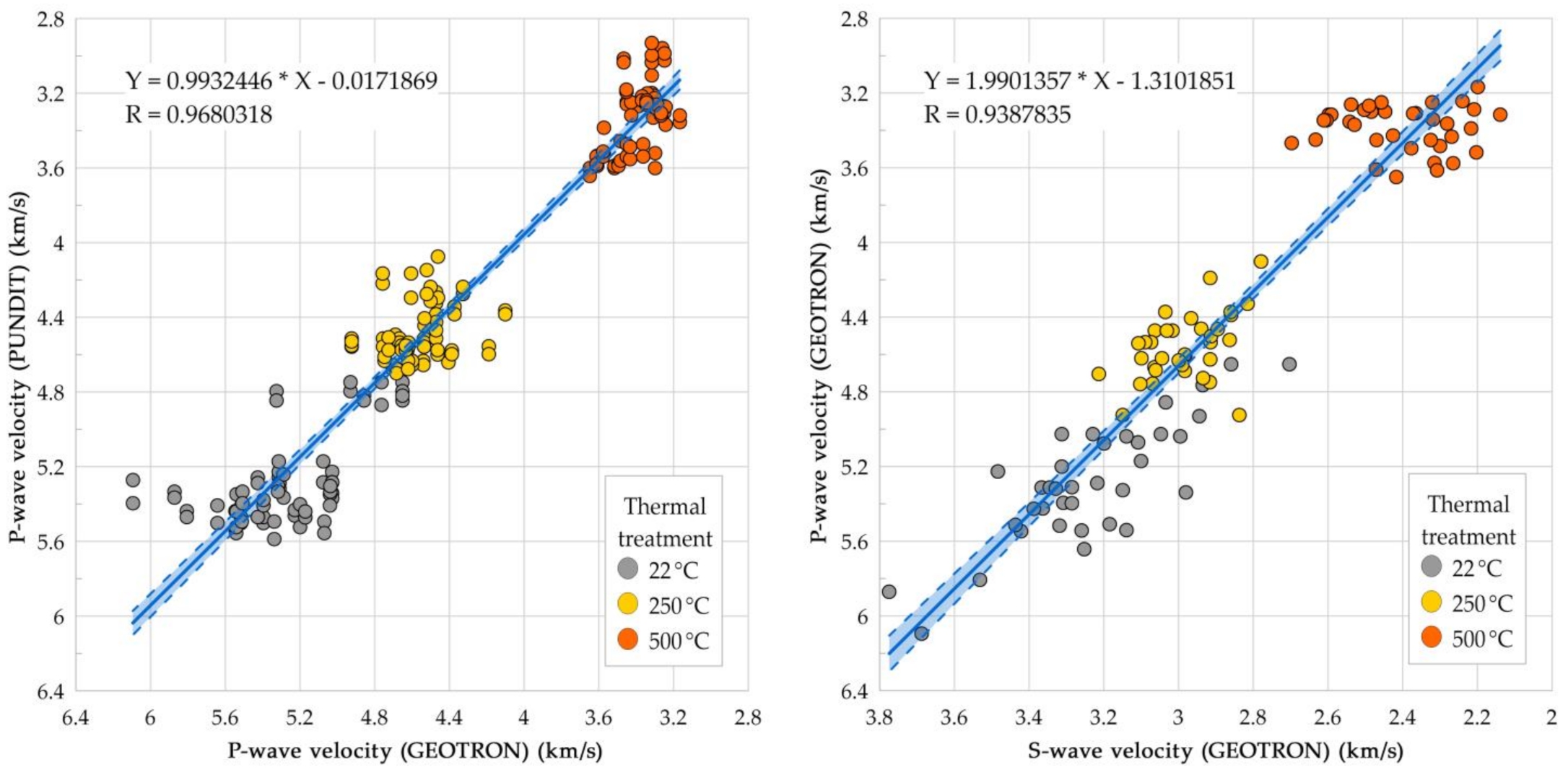 Applsci 11 08792 g012