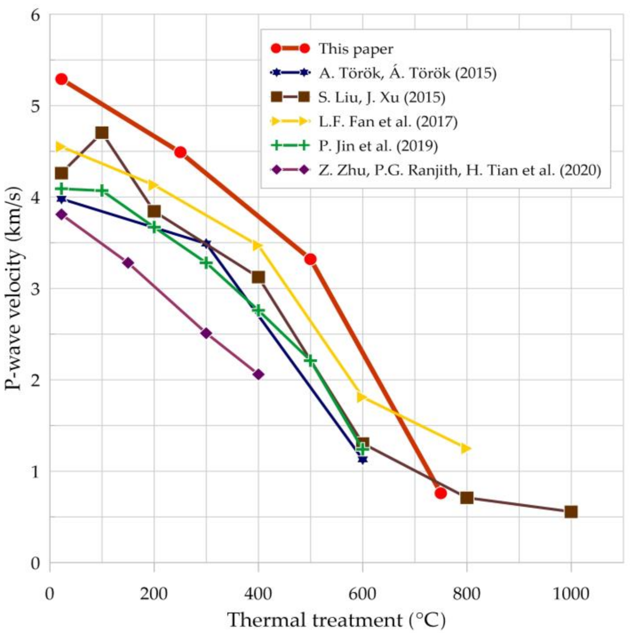 Applsci 11 08792 g013