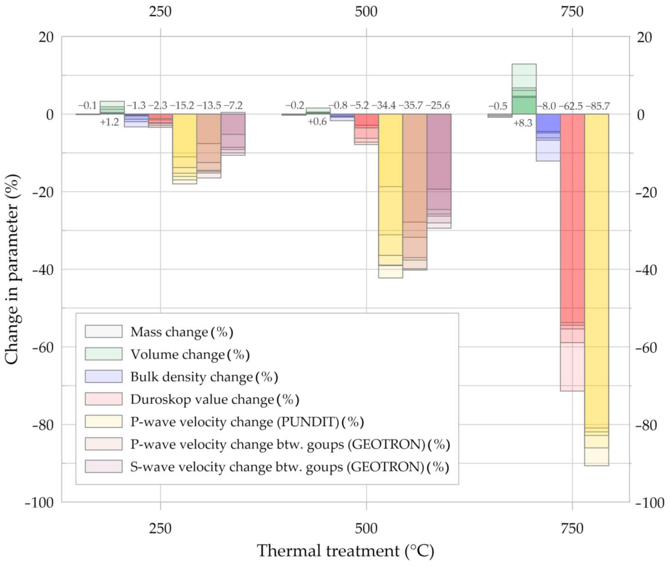 Applsci 11 08792 g015