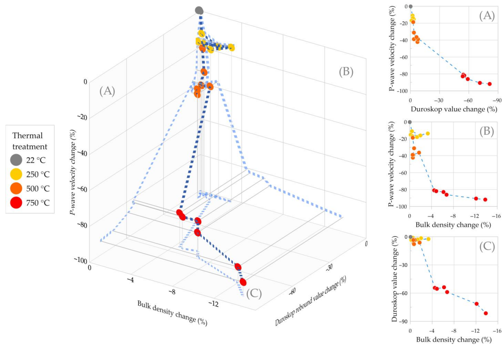 Applsci 11 08792 g016