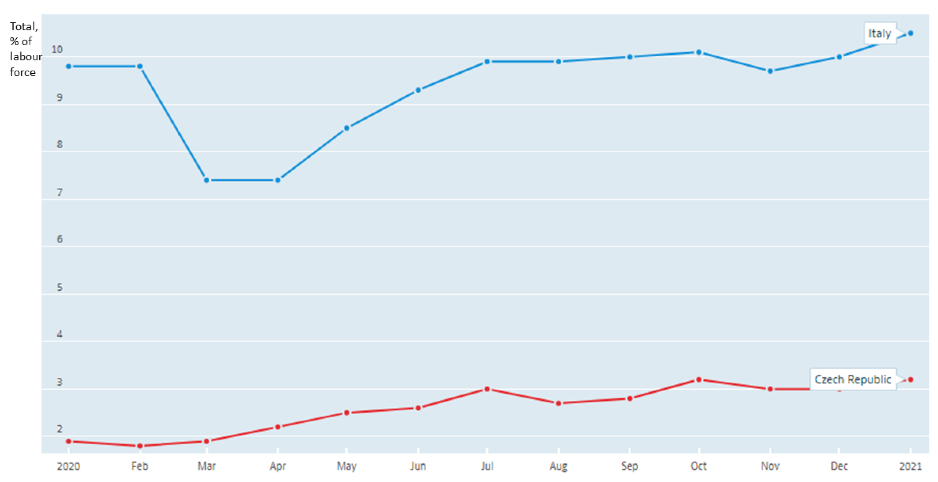 Applsci 11 08793 g003