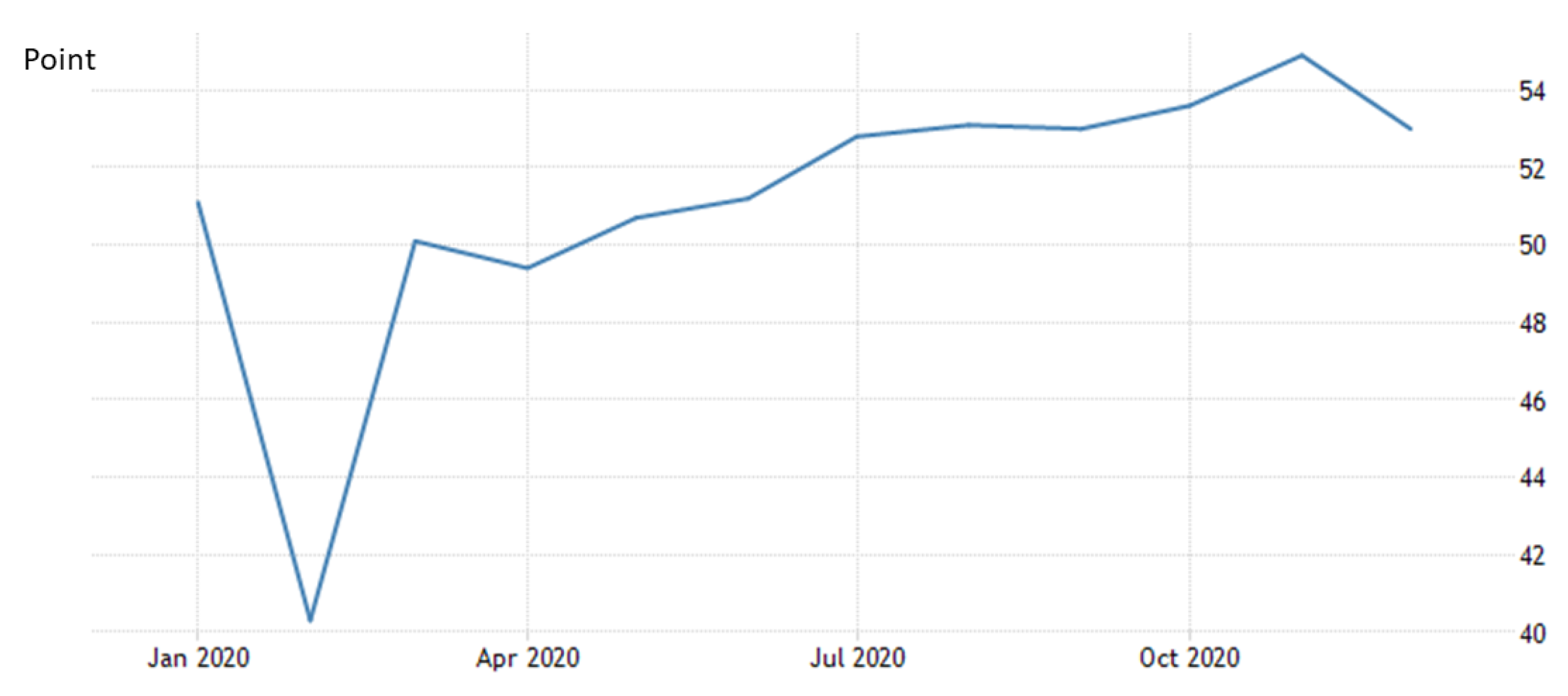 Applsci 11 08793 g004