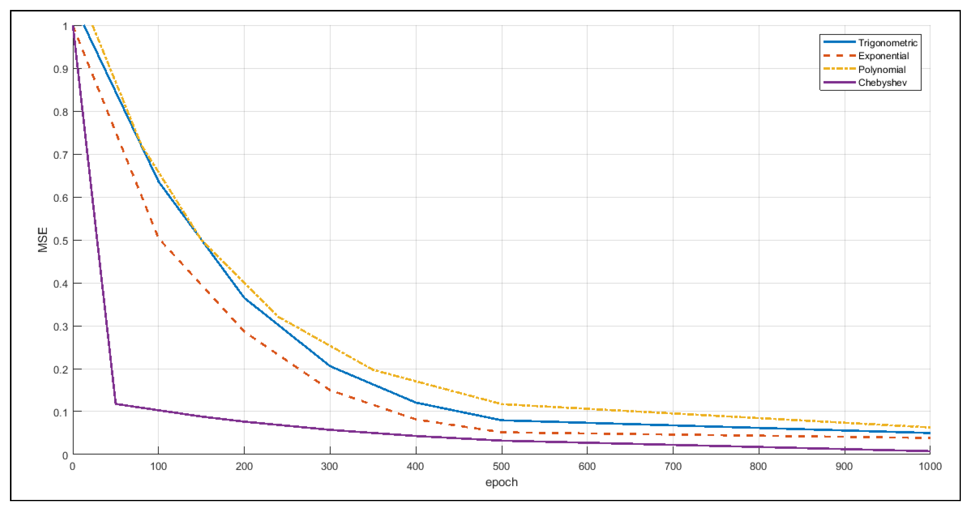 Applsci 11 08793 g007