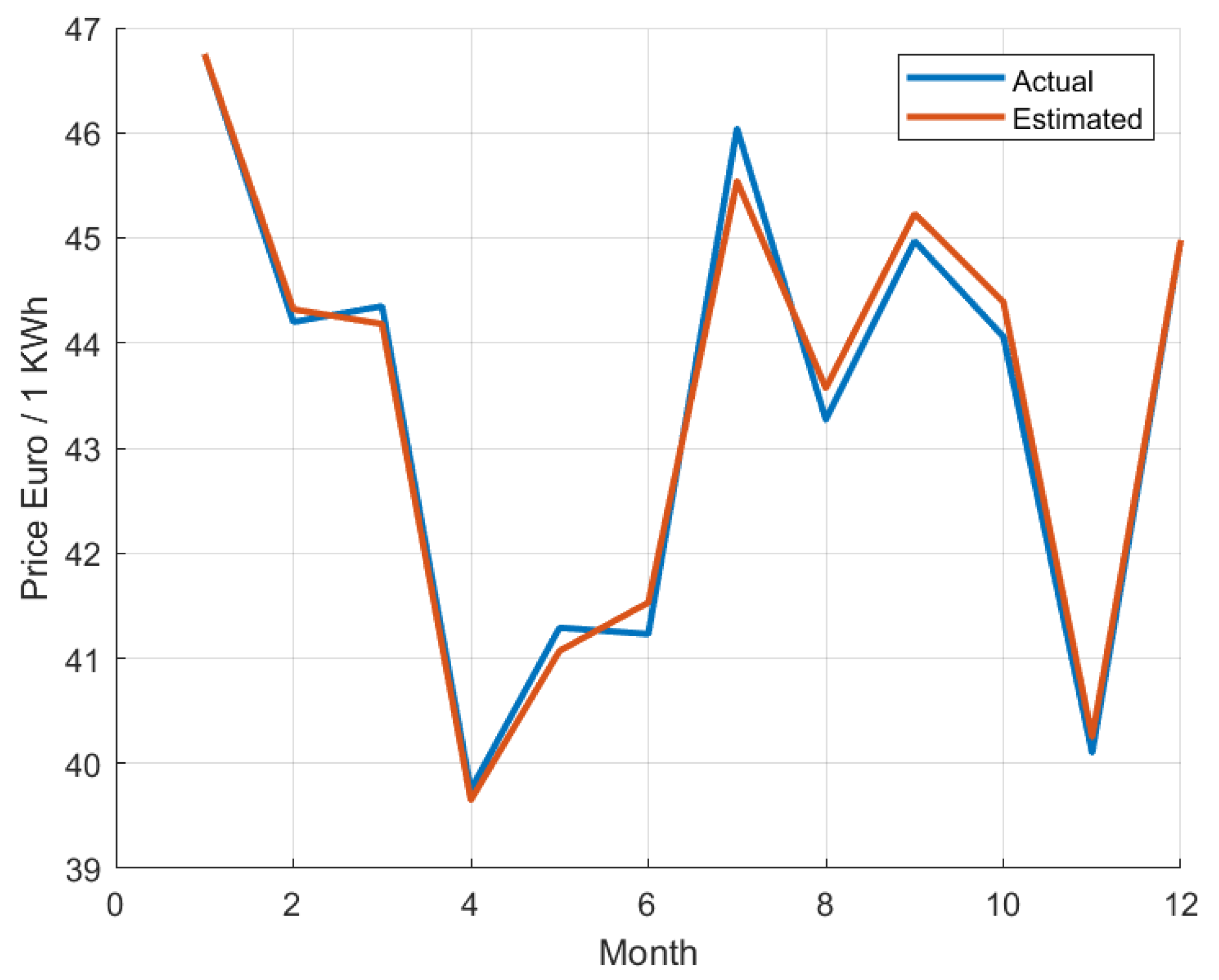 Applsci 11 08793 g008