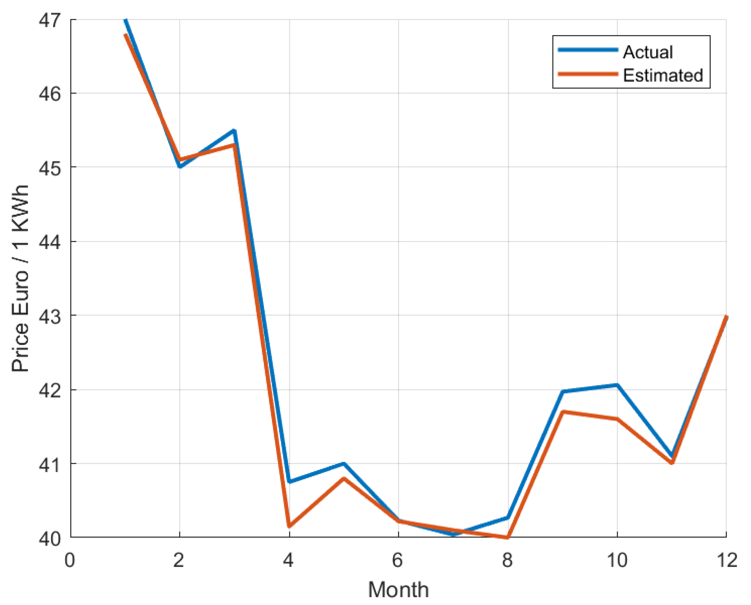 Applsci 11 08793 g009