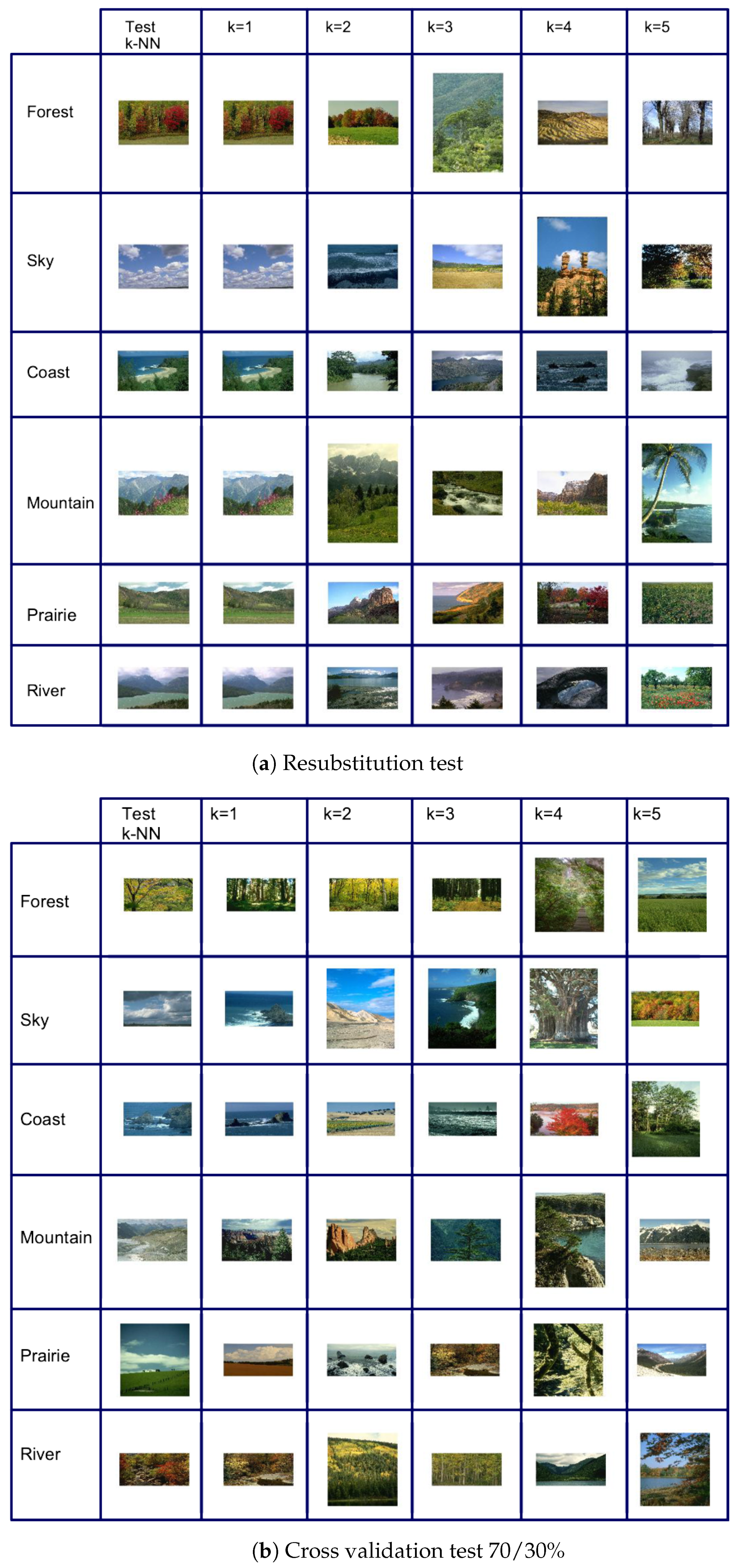 Applsci 11 08795 g007