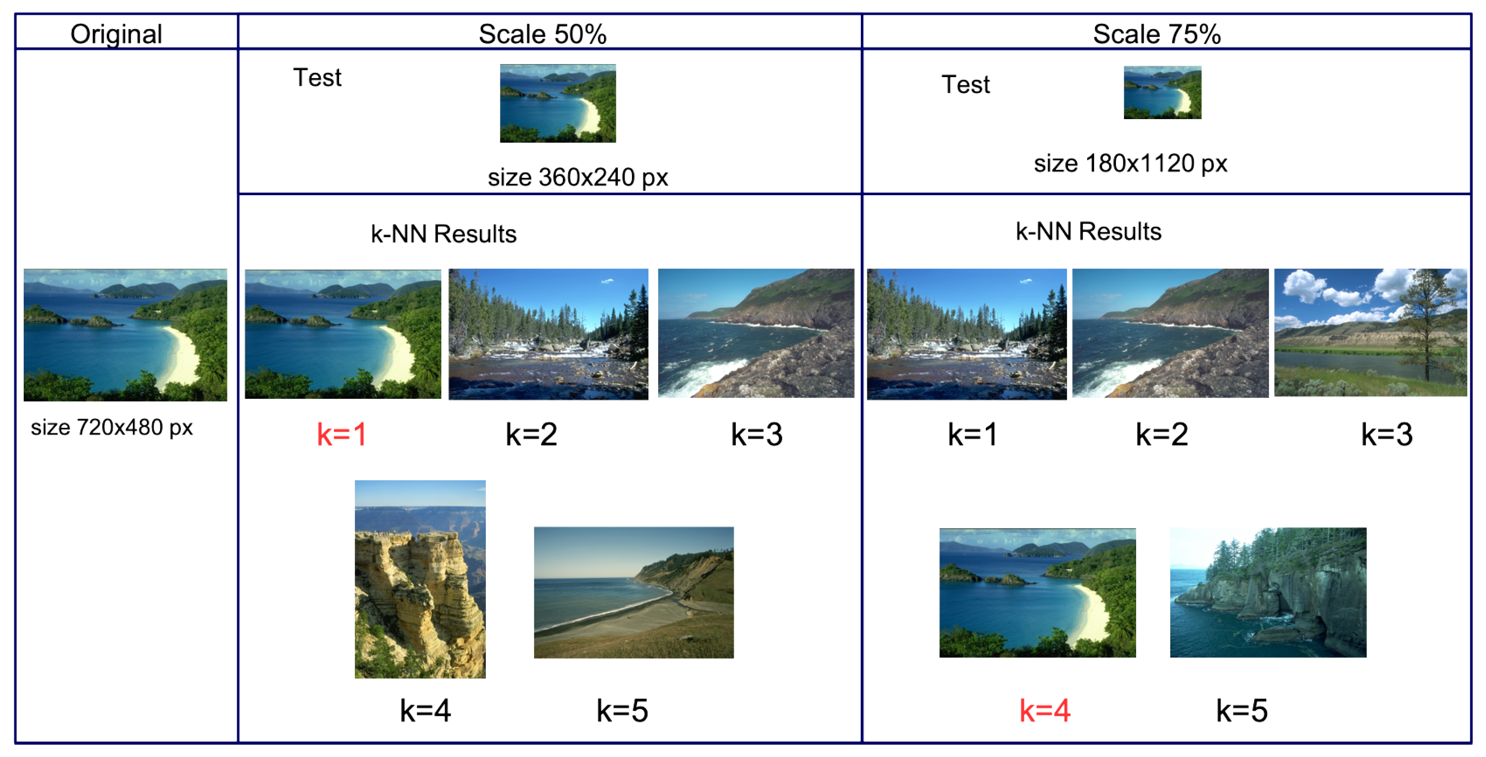 Applsci 11 08795 g008