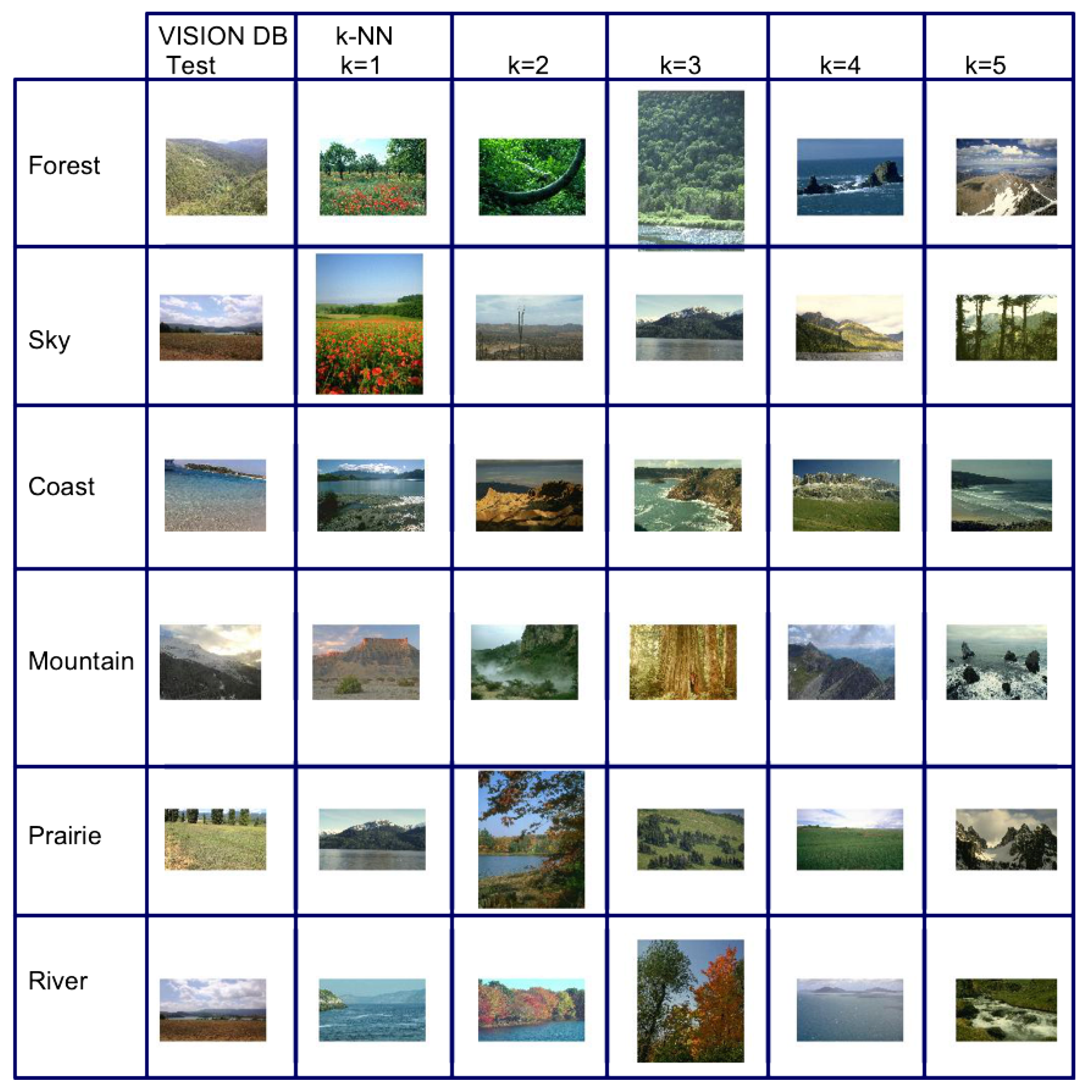 Applsci 11 08795 g012