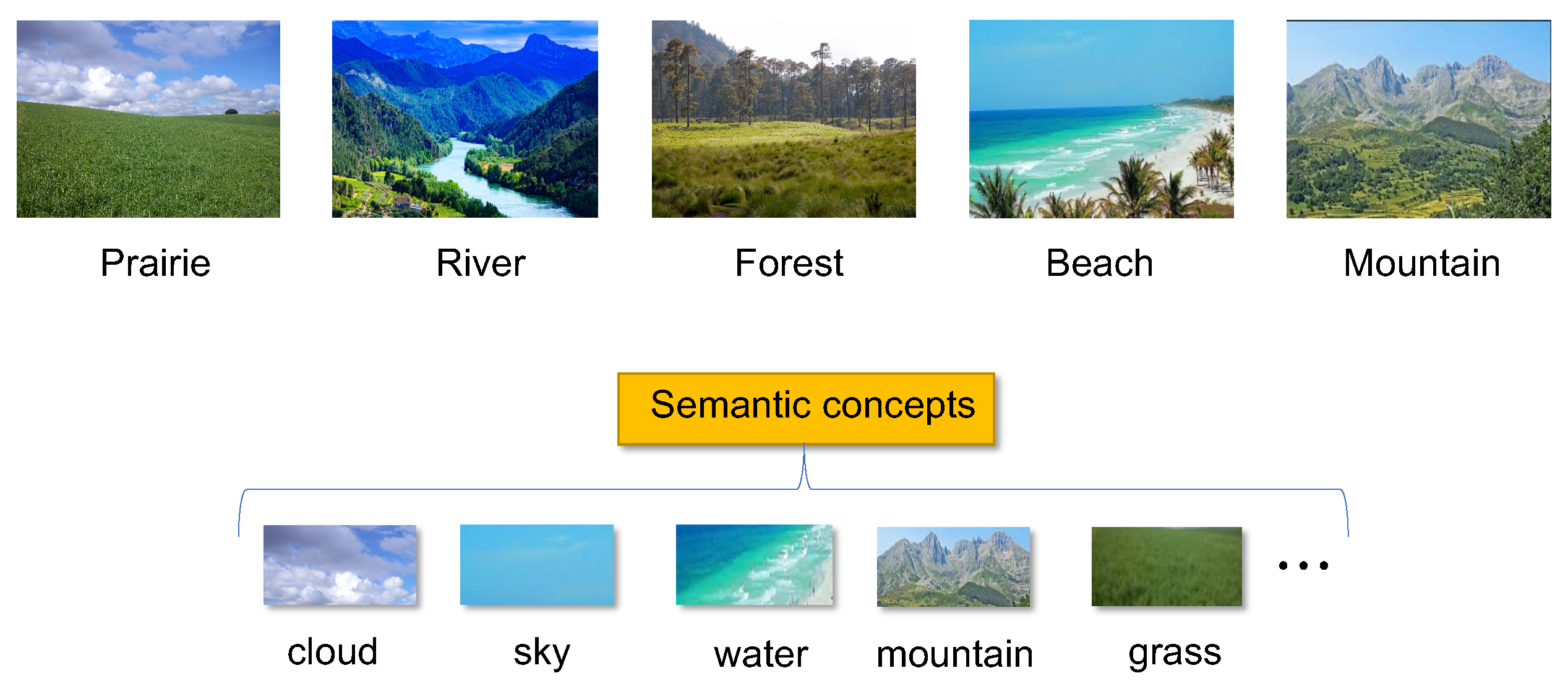 Applsci 11 08795 g014