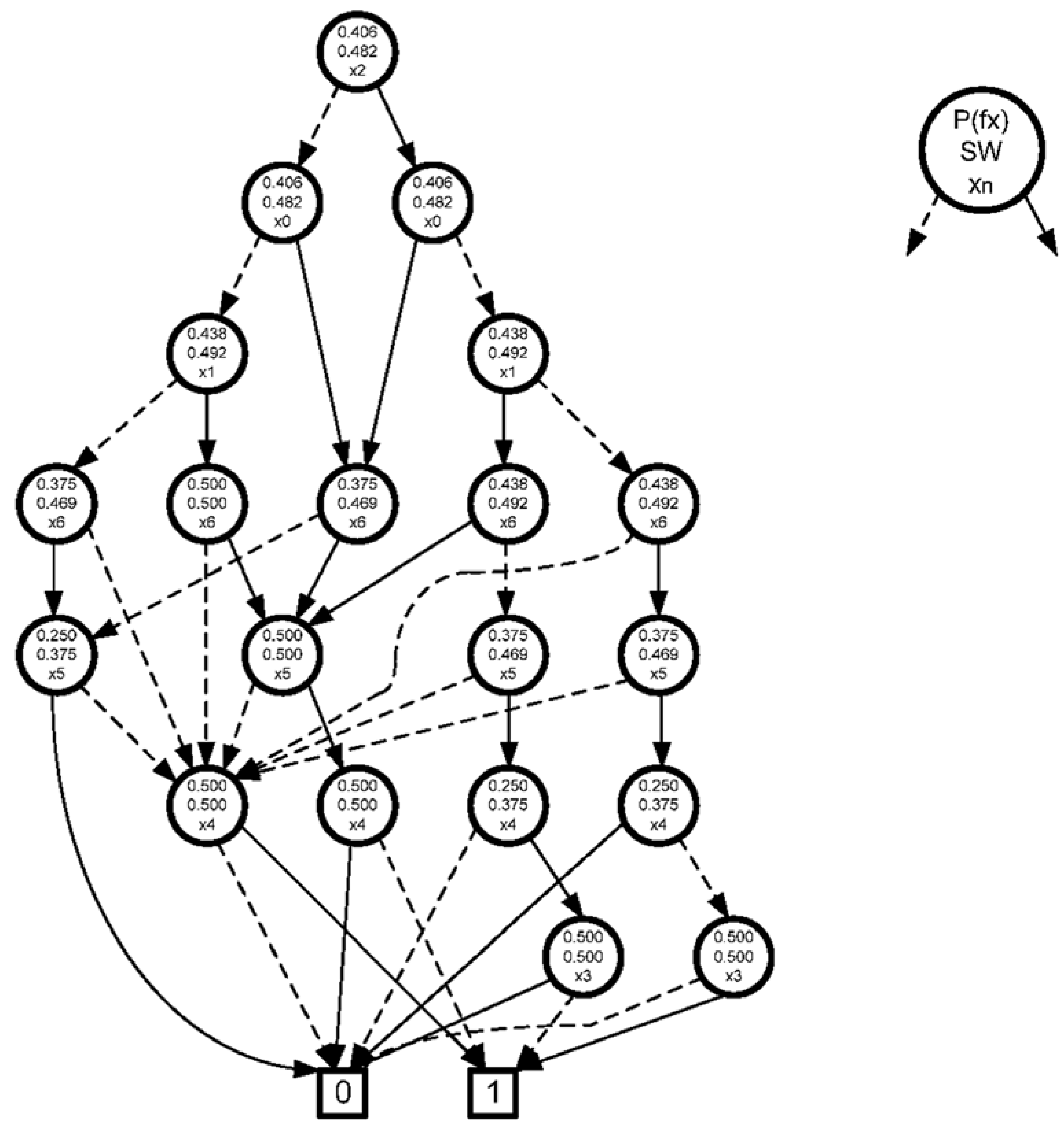 Applsci 11 08797 g004 550