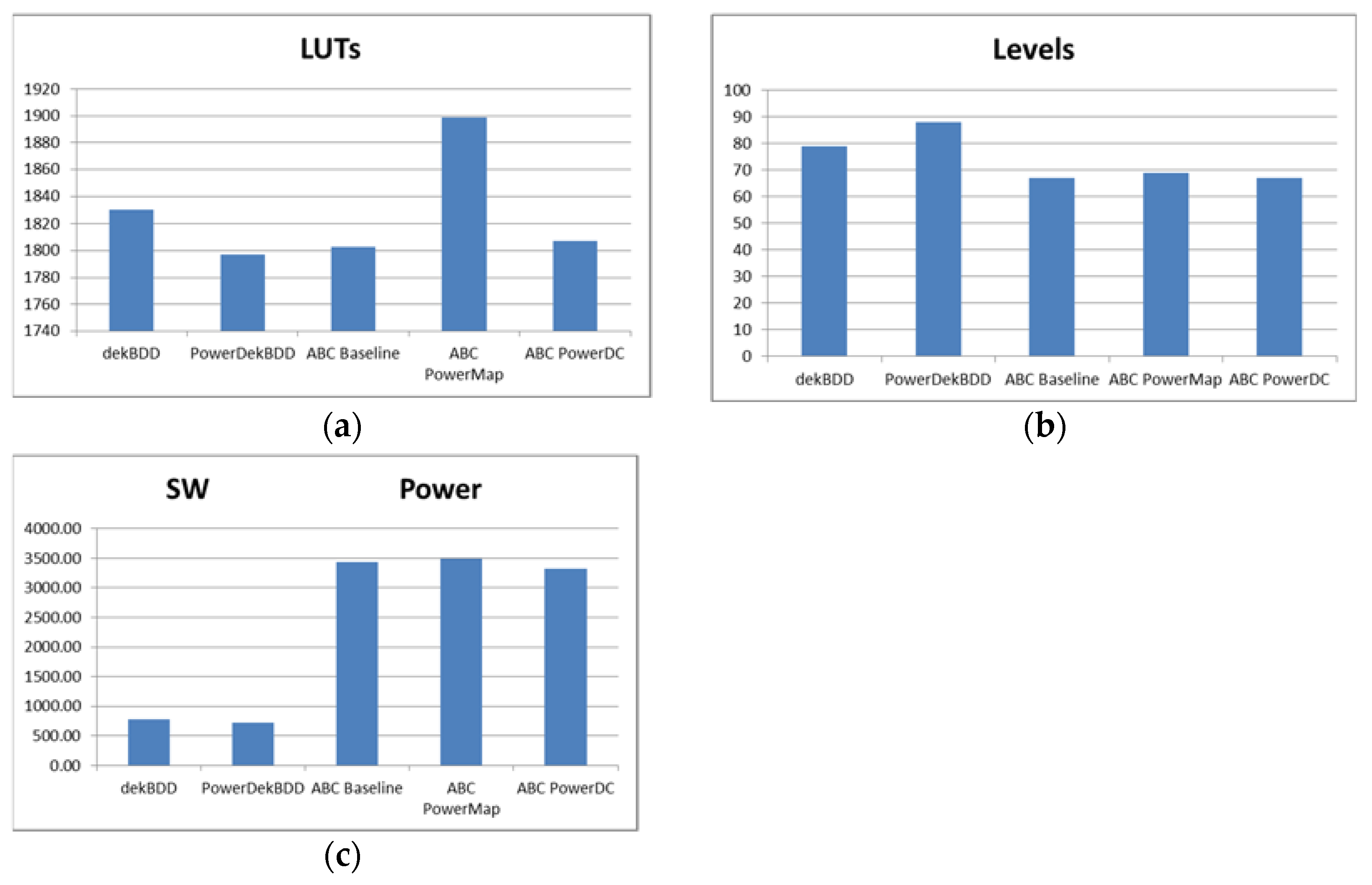 Applsci 11 08797 g006 550