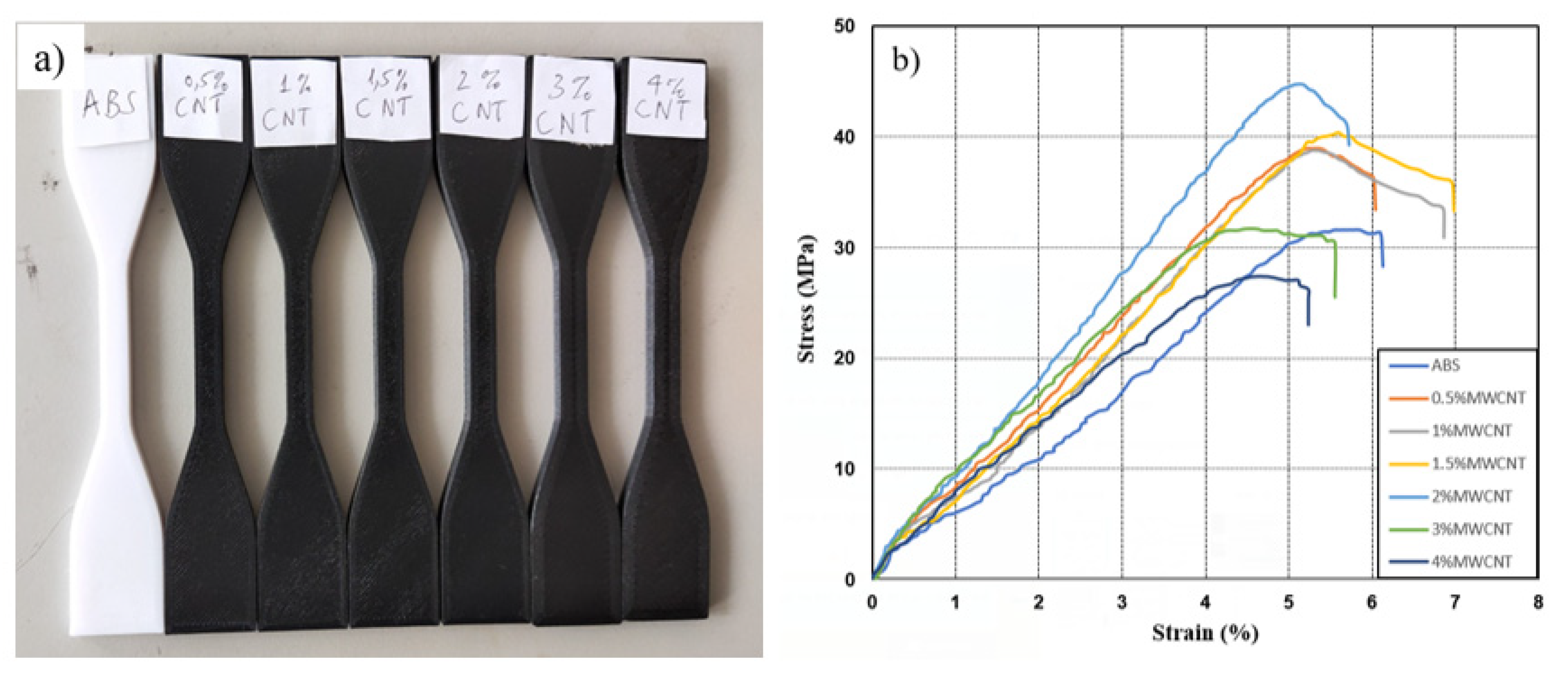 Applsci 11 08798 g003