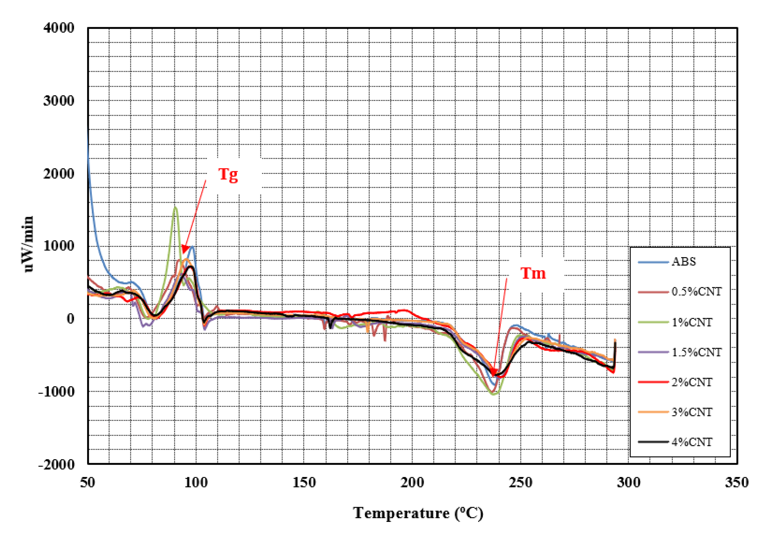 Applsci 11 08798 g004