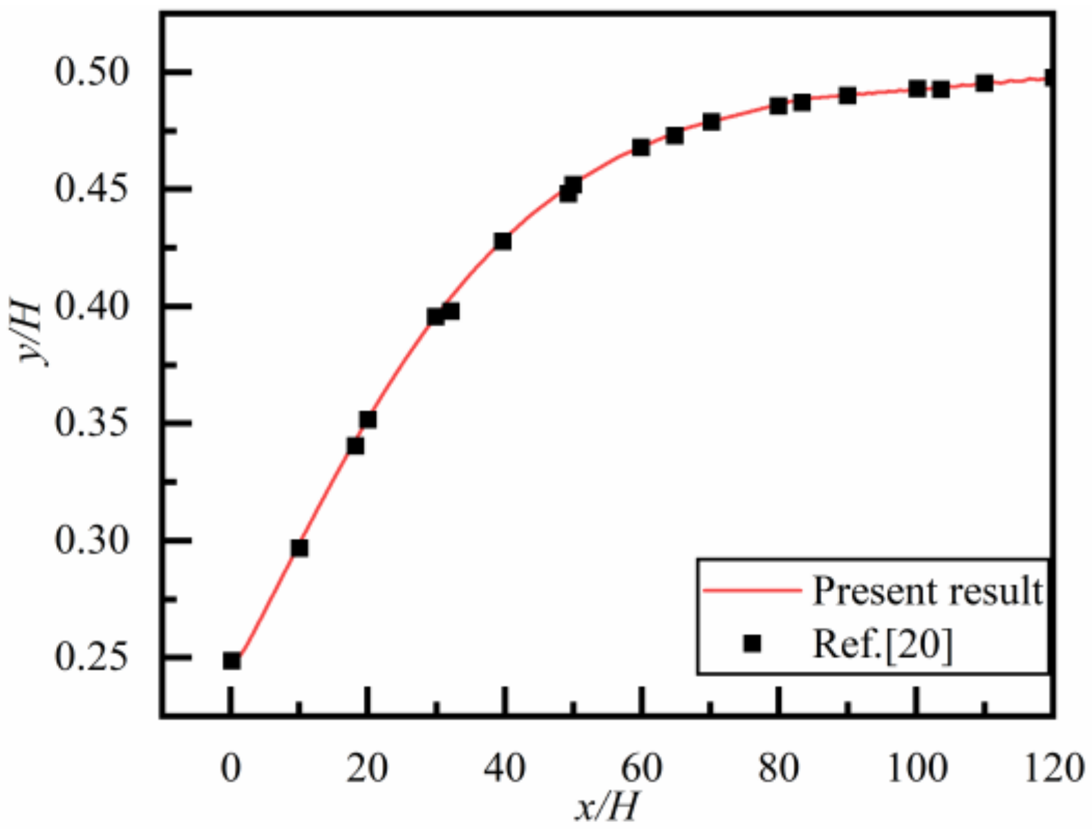 Applsci 11 08800 g003 Applsci 11 08800 g003