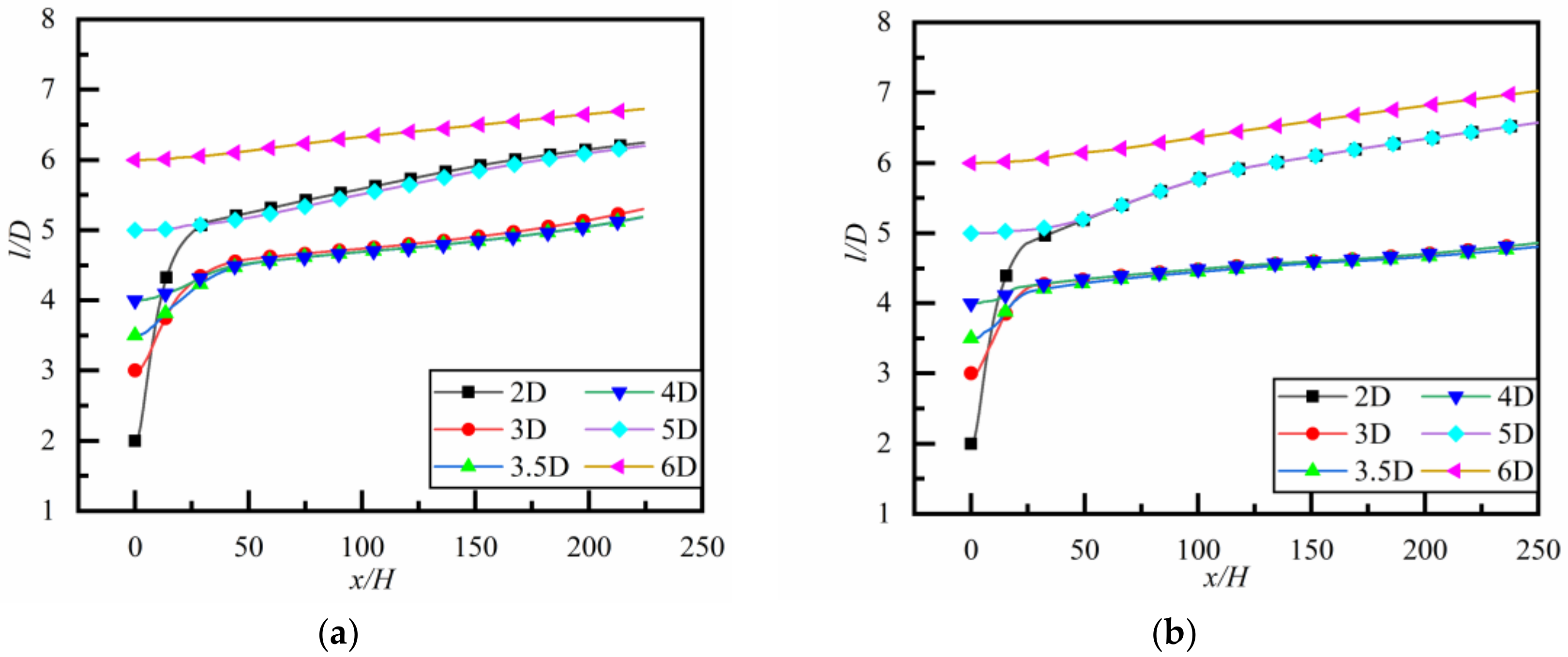 Applsci 11 08800 g005 Applsci 11 08800 g005