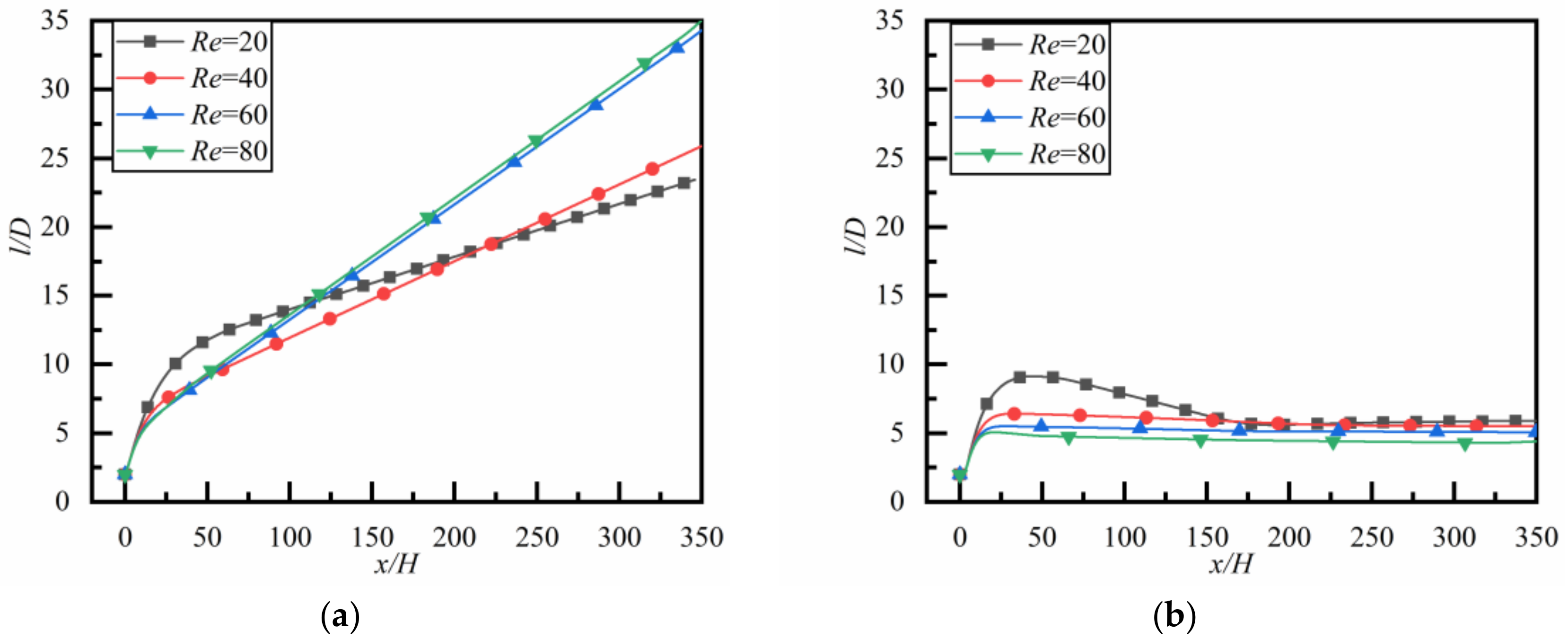 Applsci 11 08800 g011 Applsci 11 08800 g011
