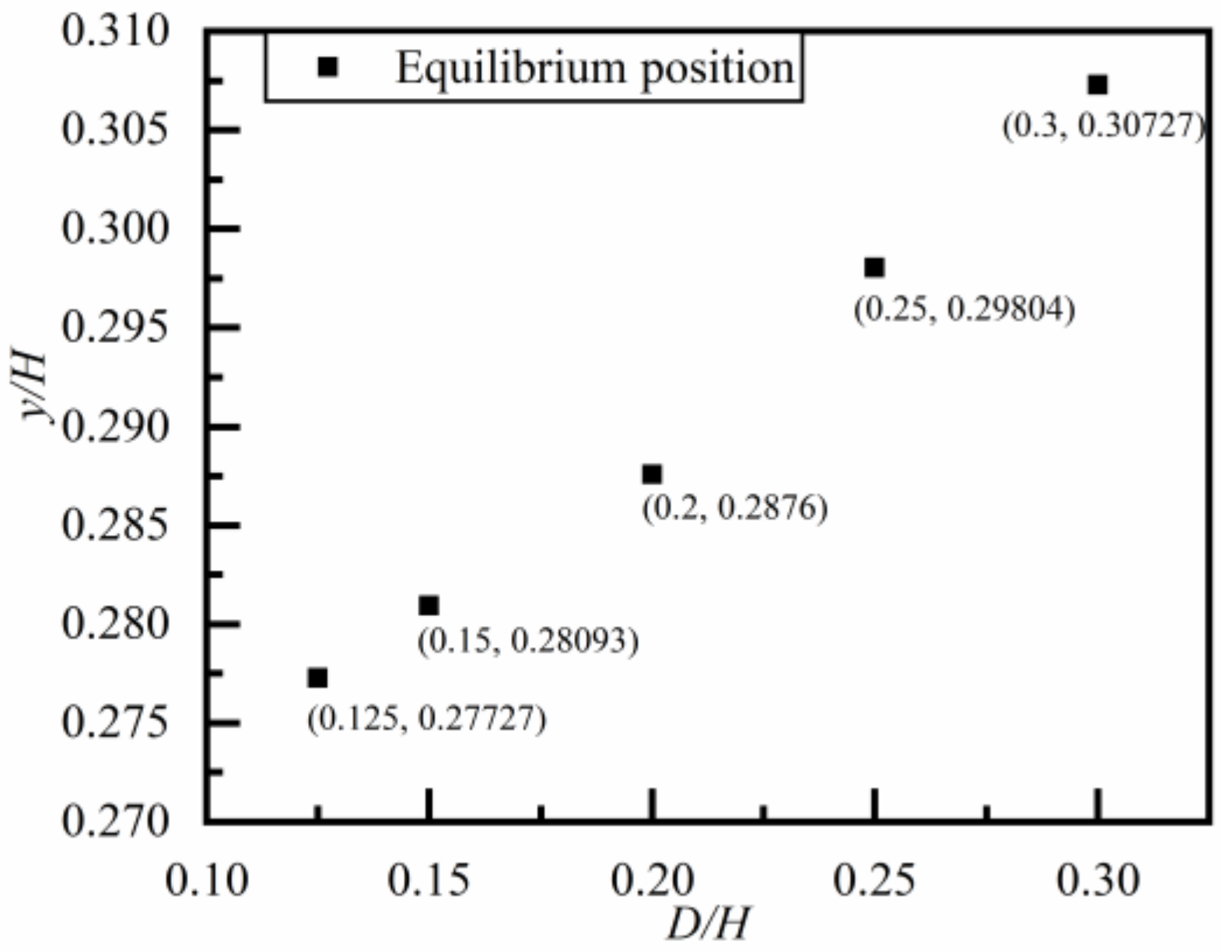 Applsci 11 08800 g012 Applsci 11 08800 g012