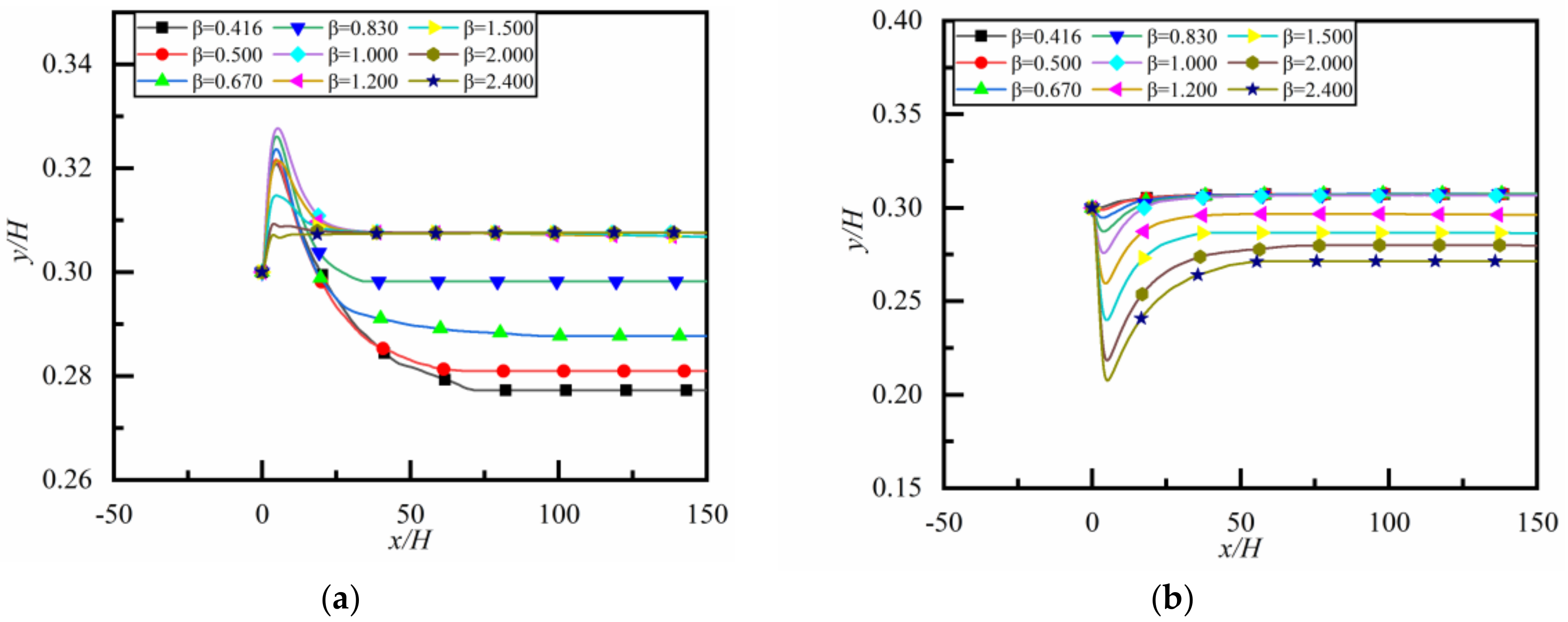Applsci 11 08800 g013 Applsci 11 08800 g013