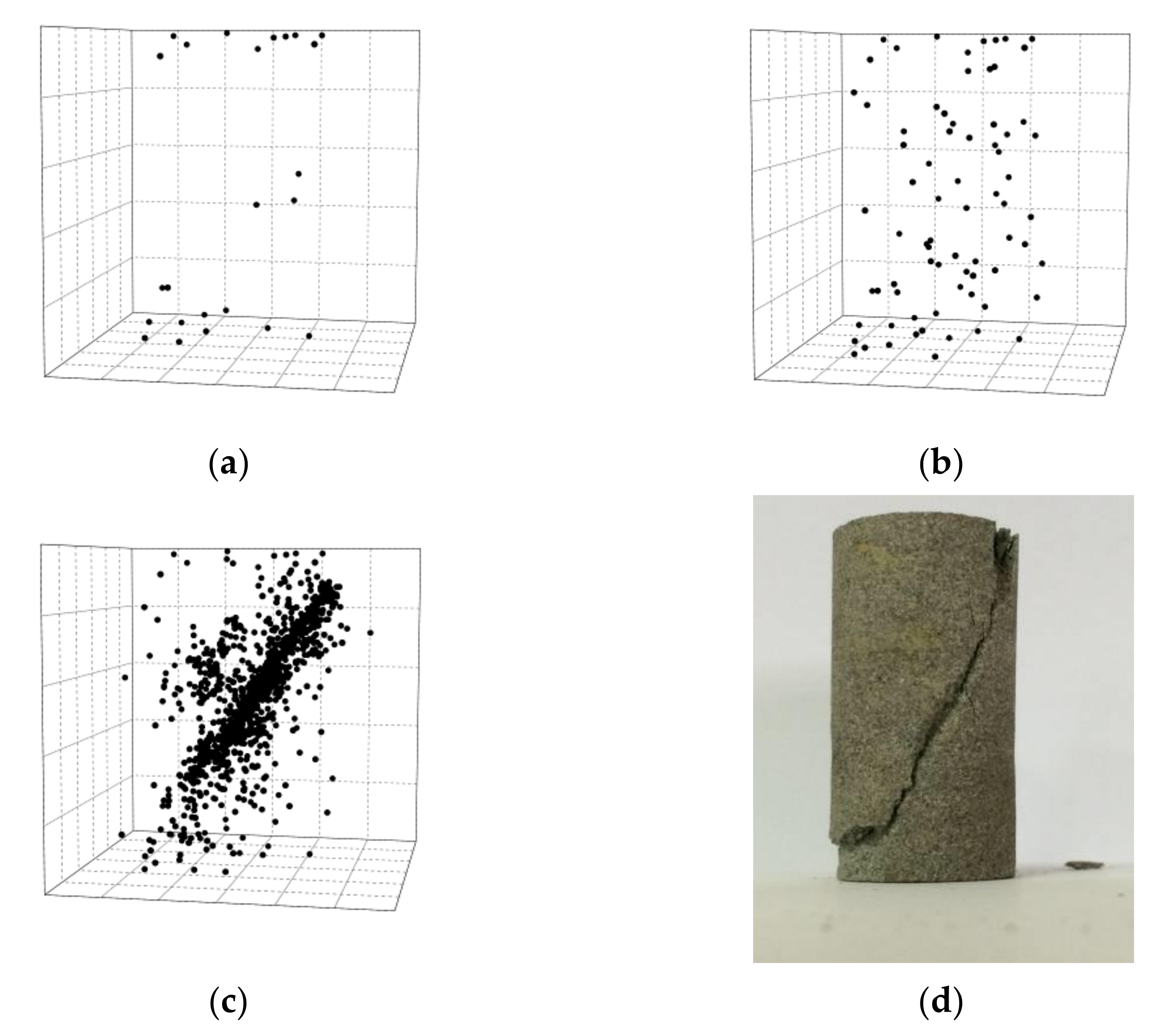 Applsci 11 08801 g002