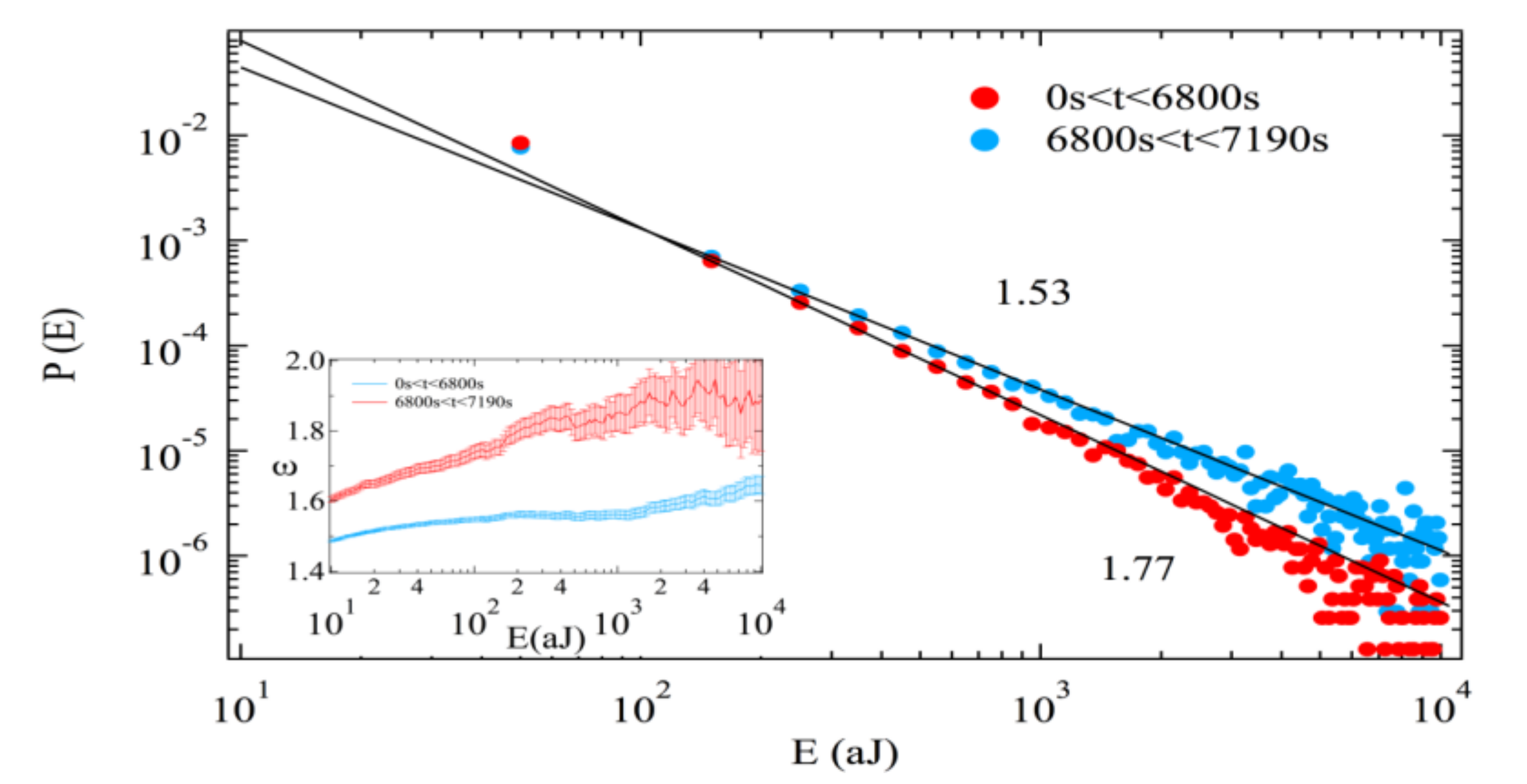 Applsci 11 08801 g003