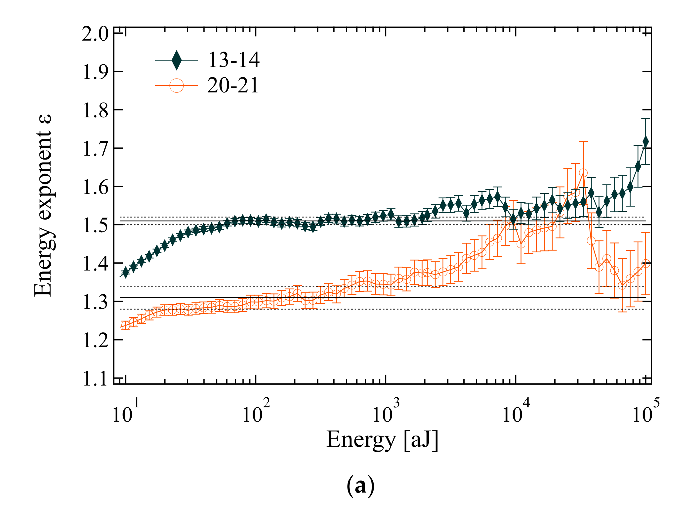 Applsci 11 08801 g005a