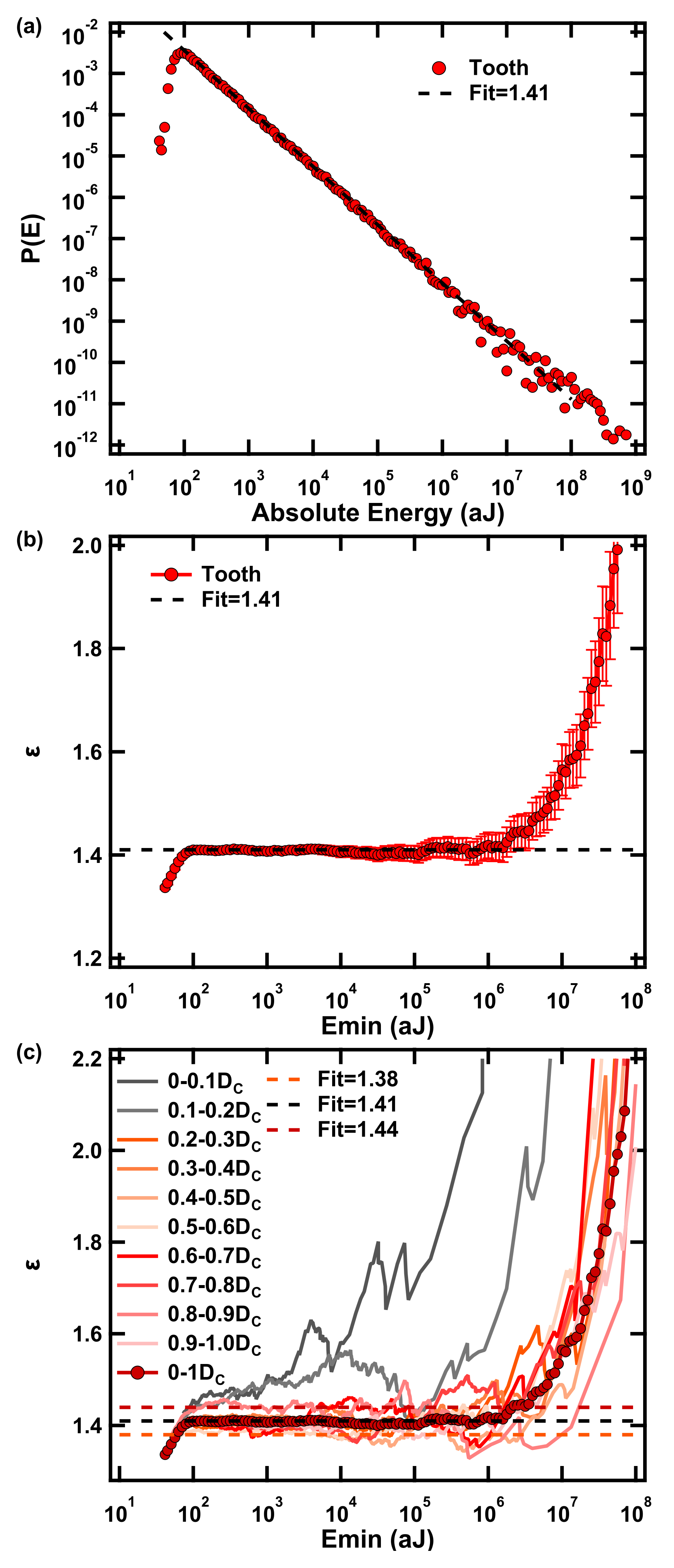 Applsci 11 08801 g010