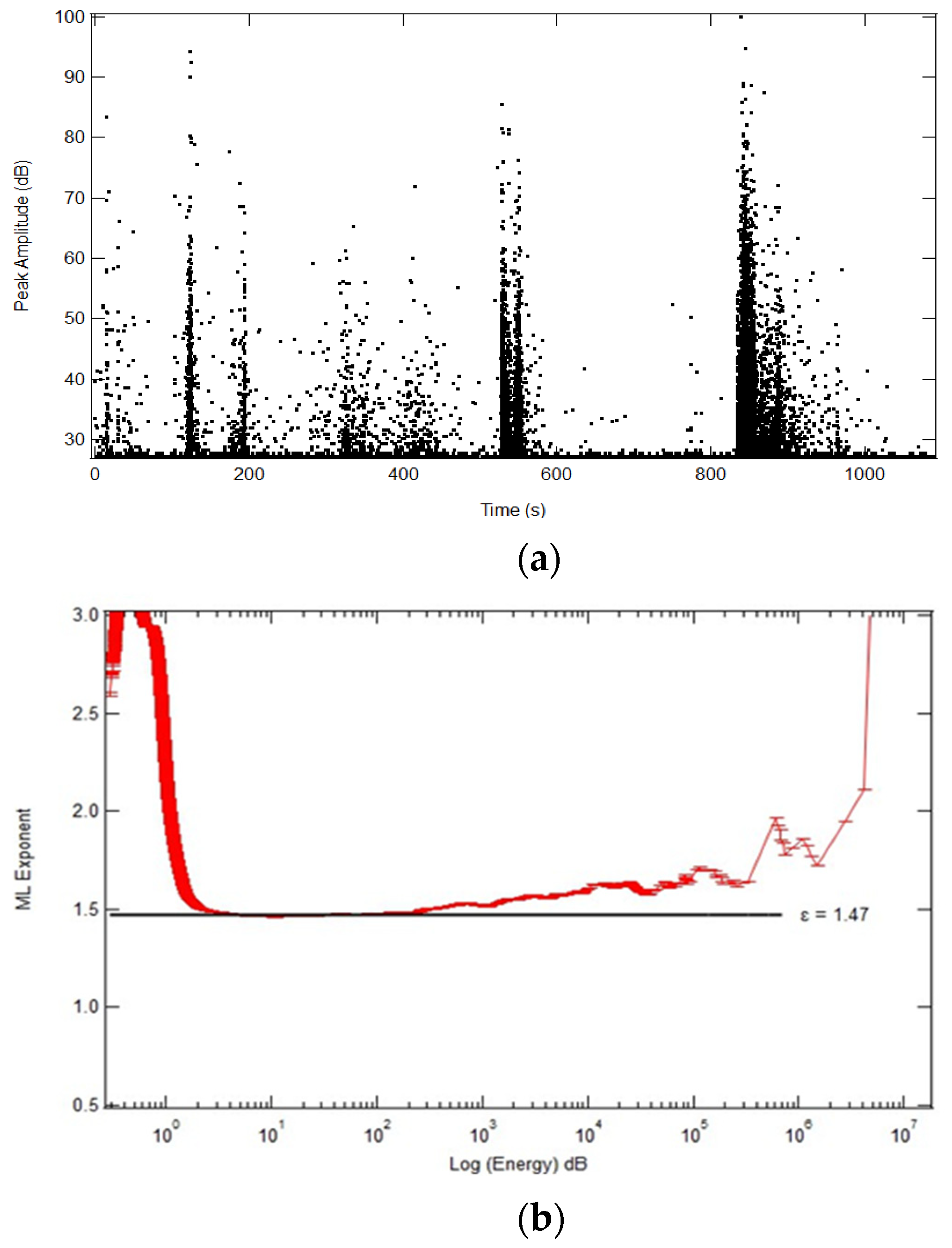Applsci 11 08801 g013