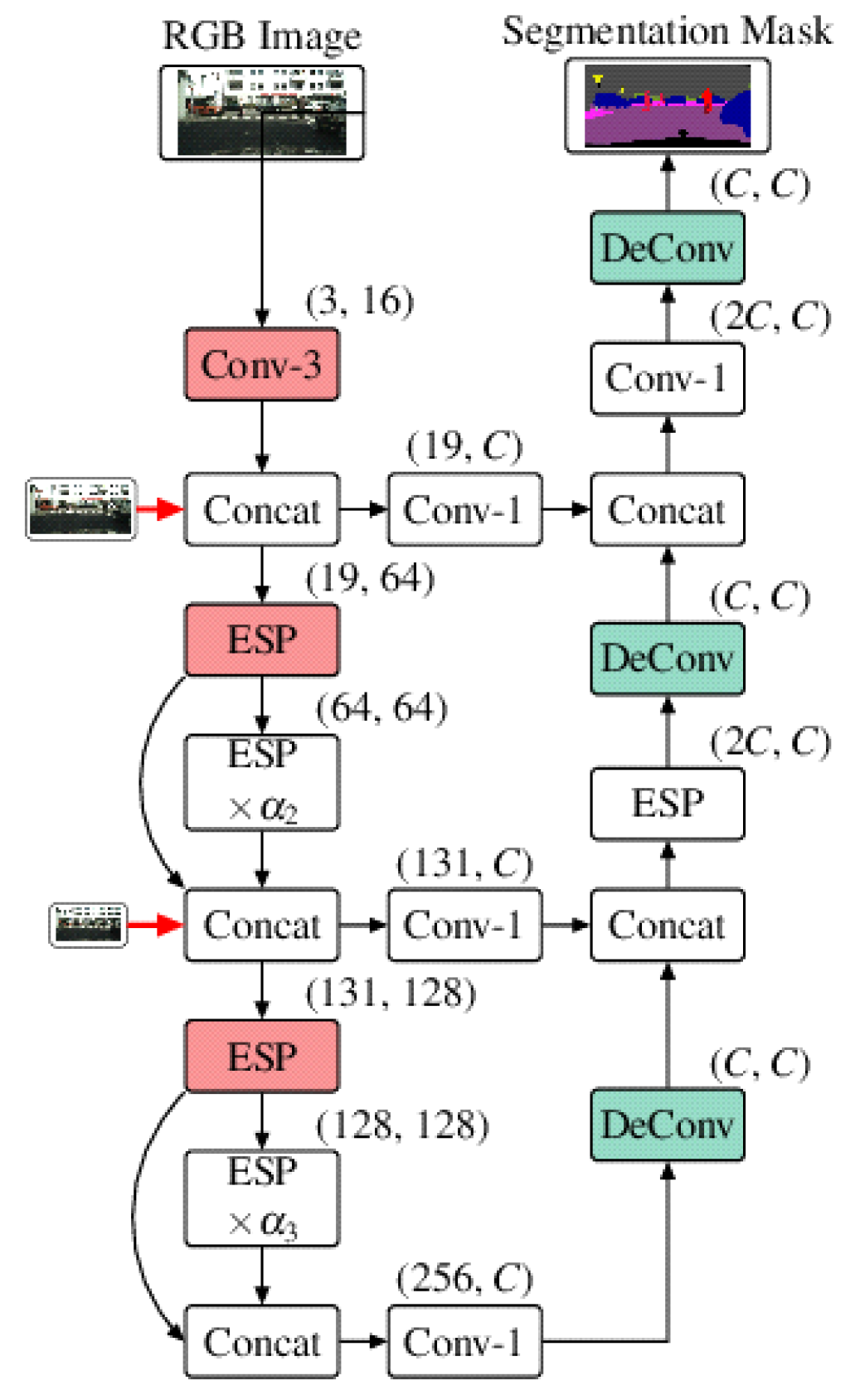 Applsci 11 08802 g016 550