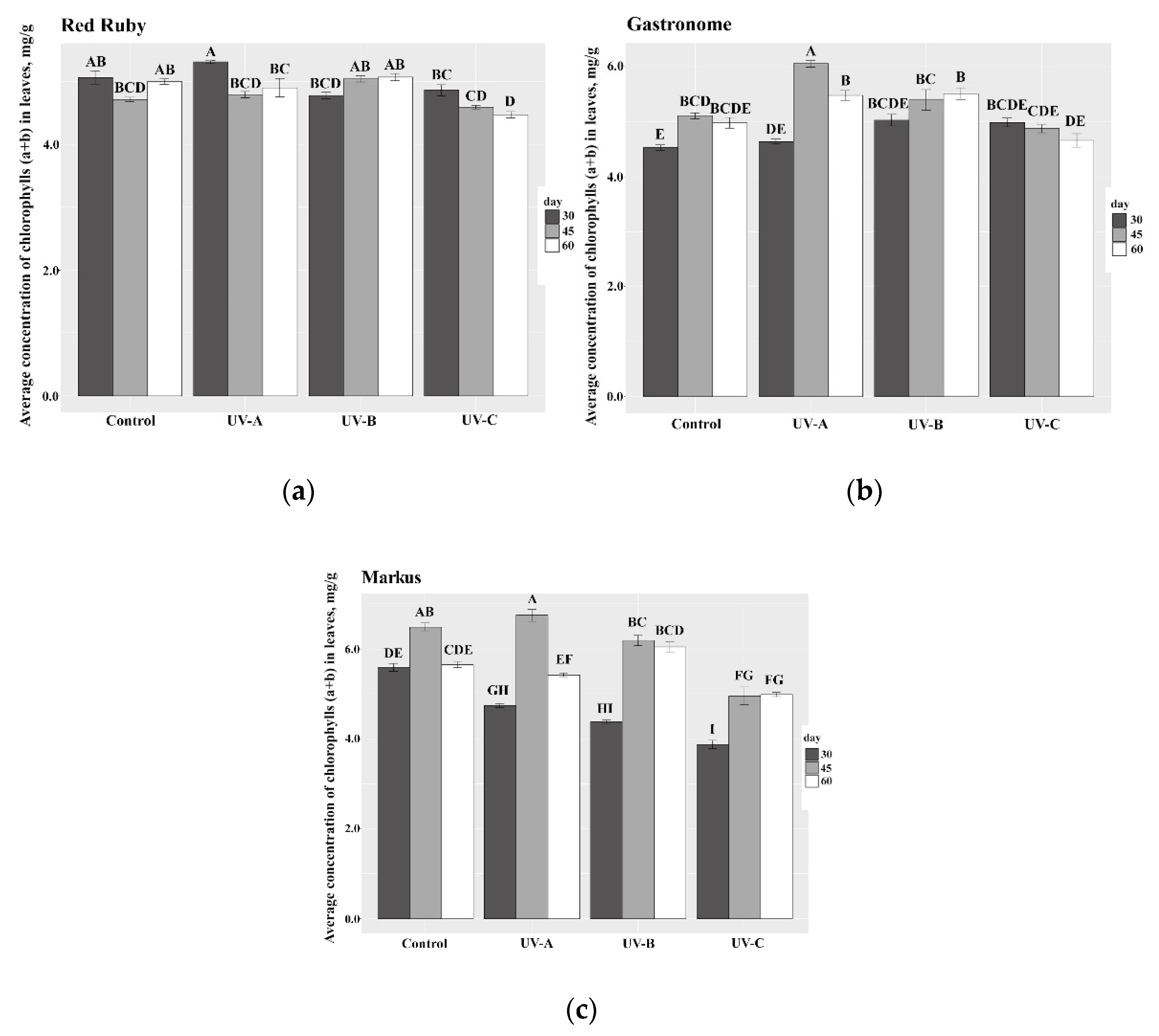 Applsci 11 08804 g002