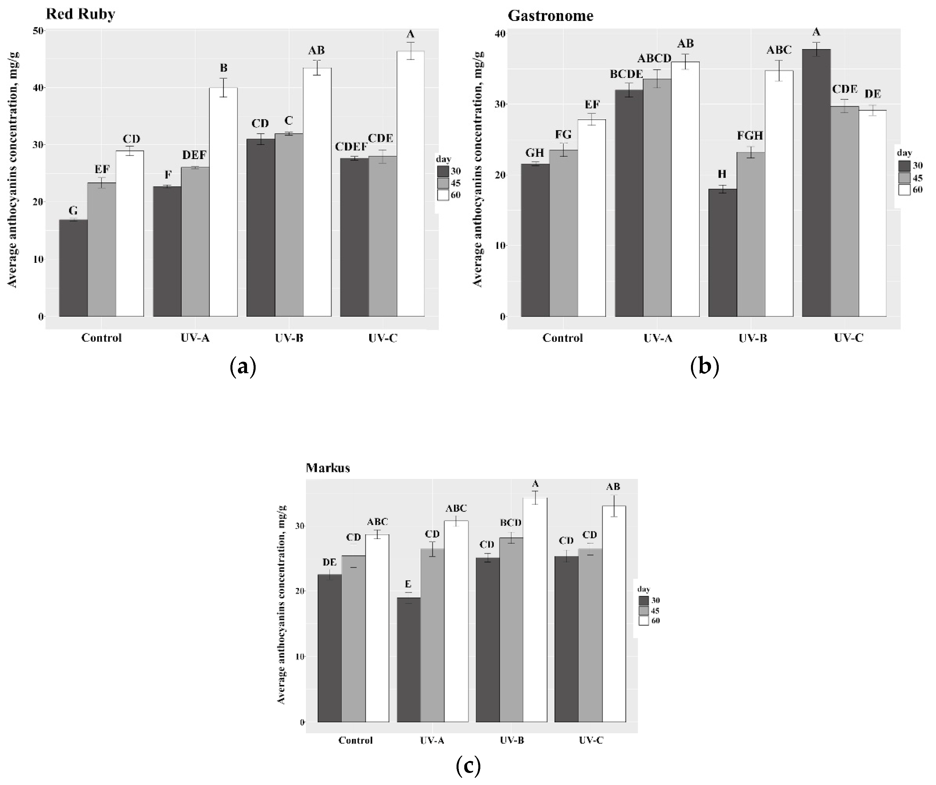 Applsci 11 08804 g004