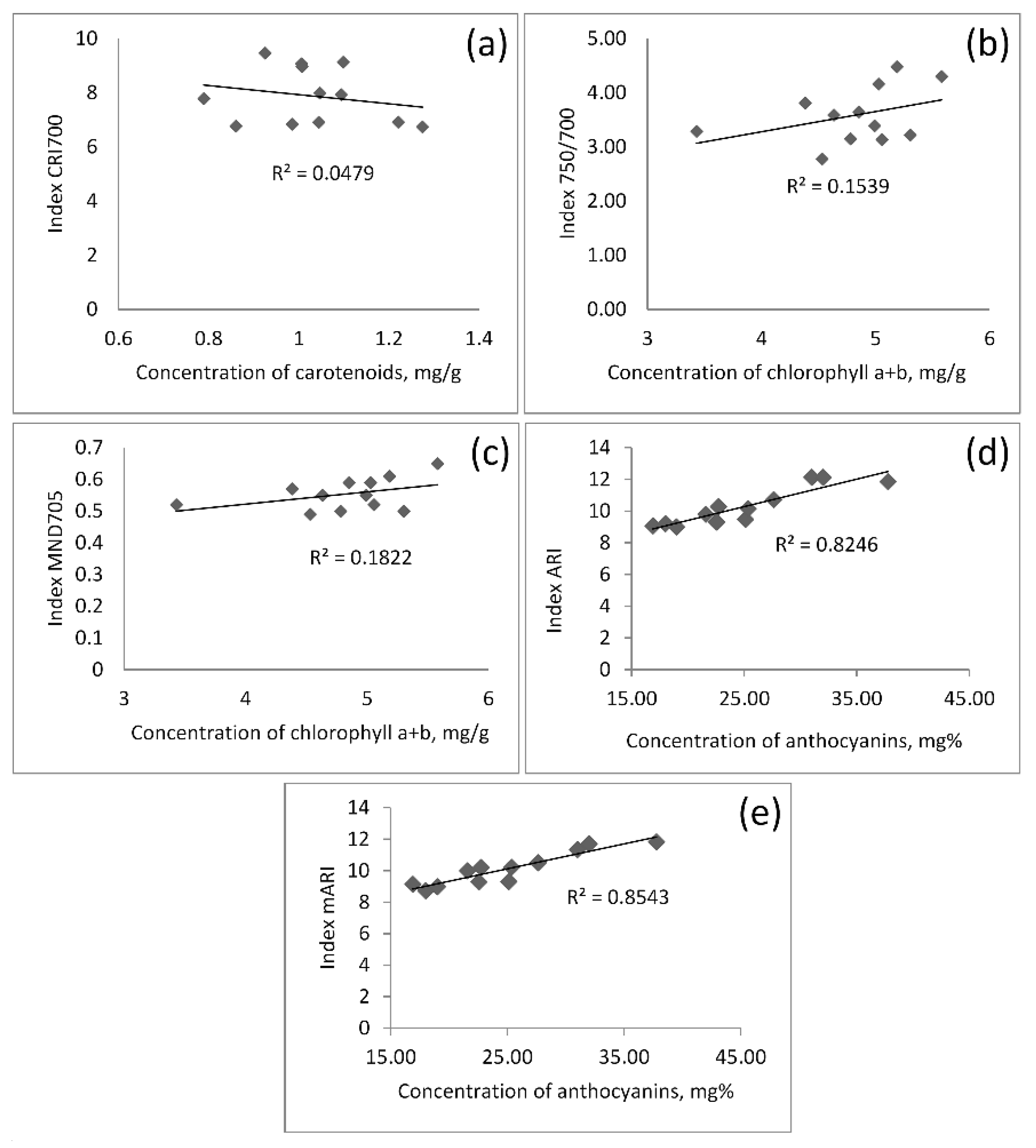 Applsci 11 08804 g008