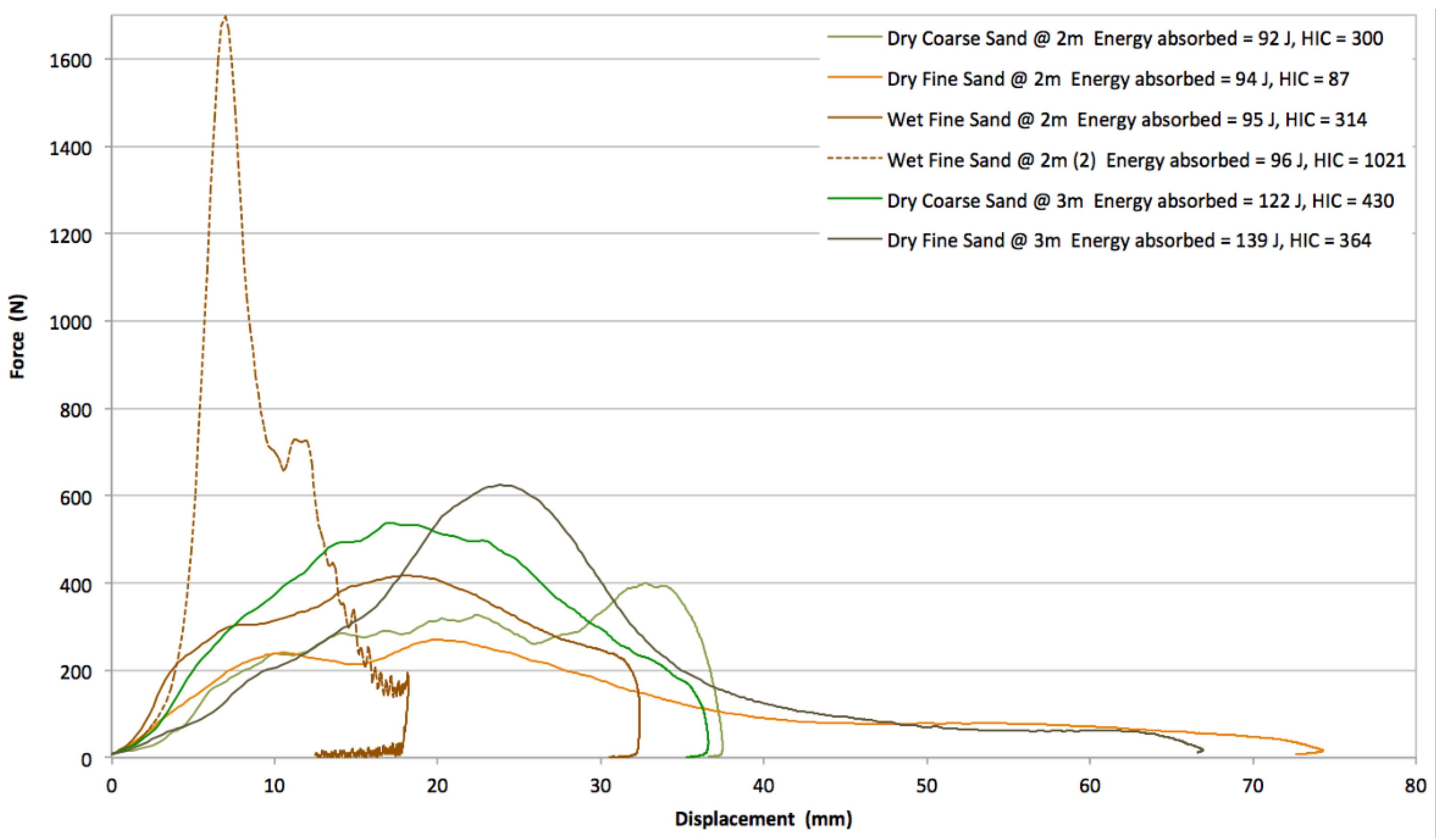 Applsci 11 08805 g003 550