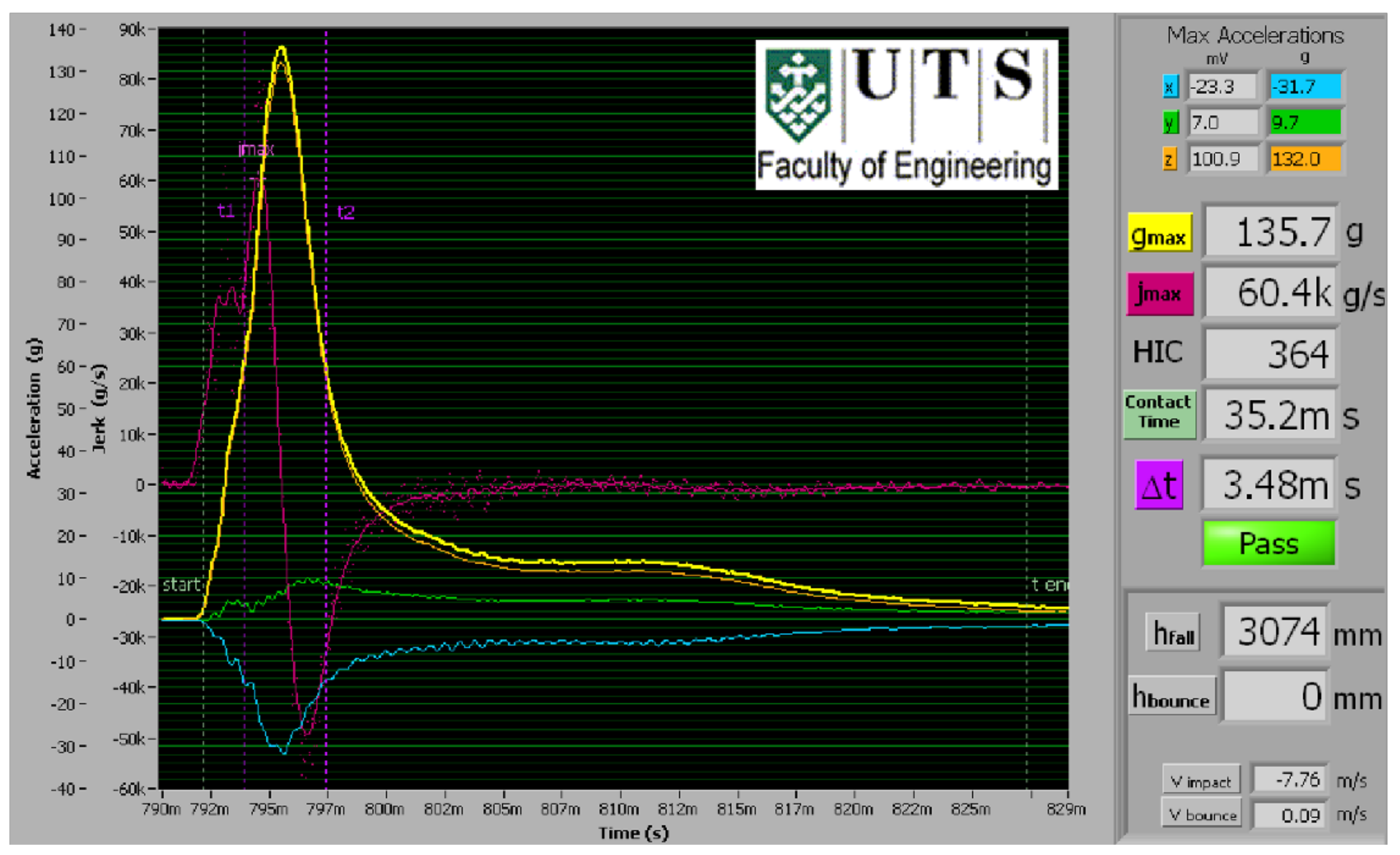Applsci 11 08805 g004 550