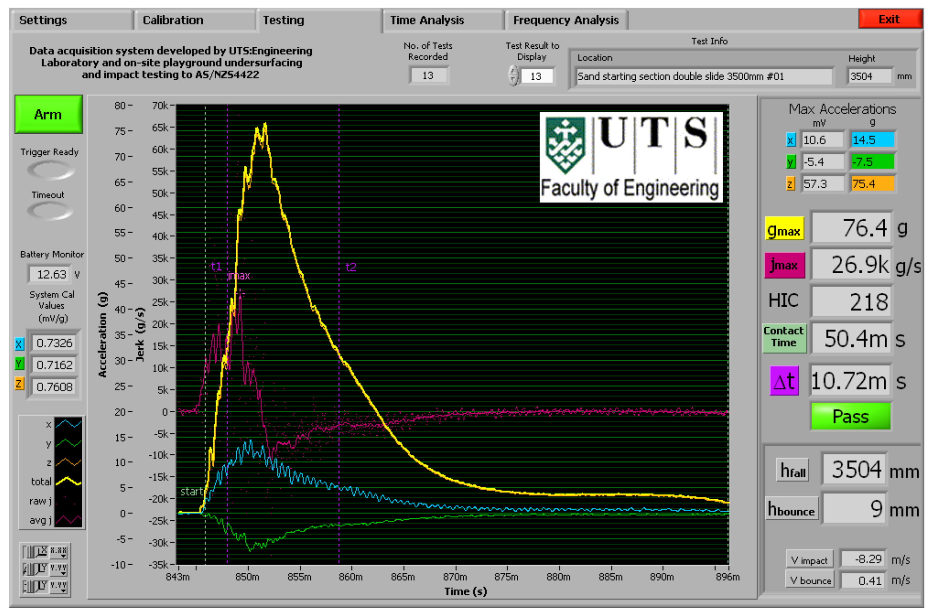 Applsci 11 08805 g005 550