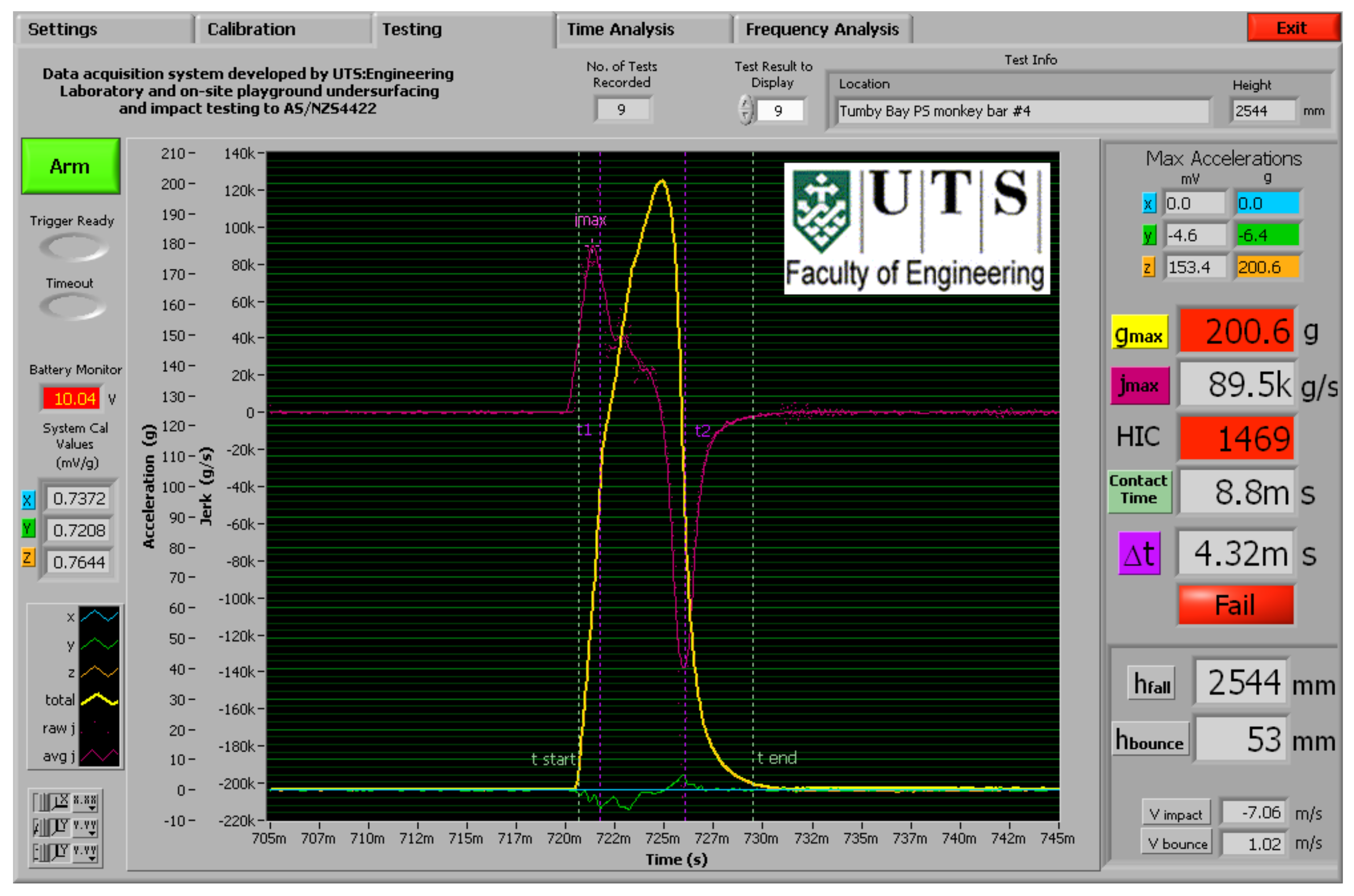 Applsci 11 08805 g006 550