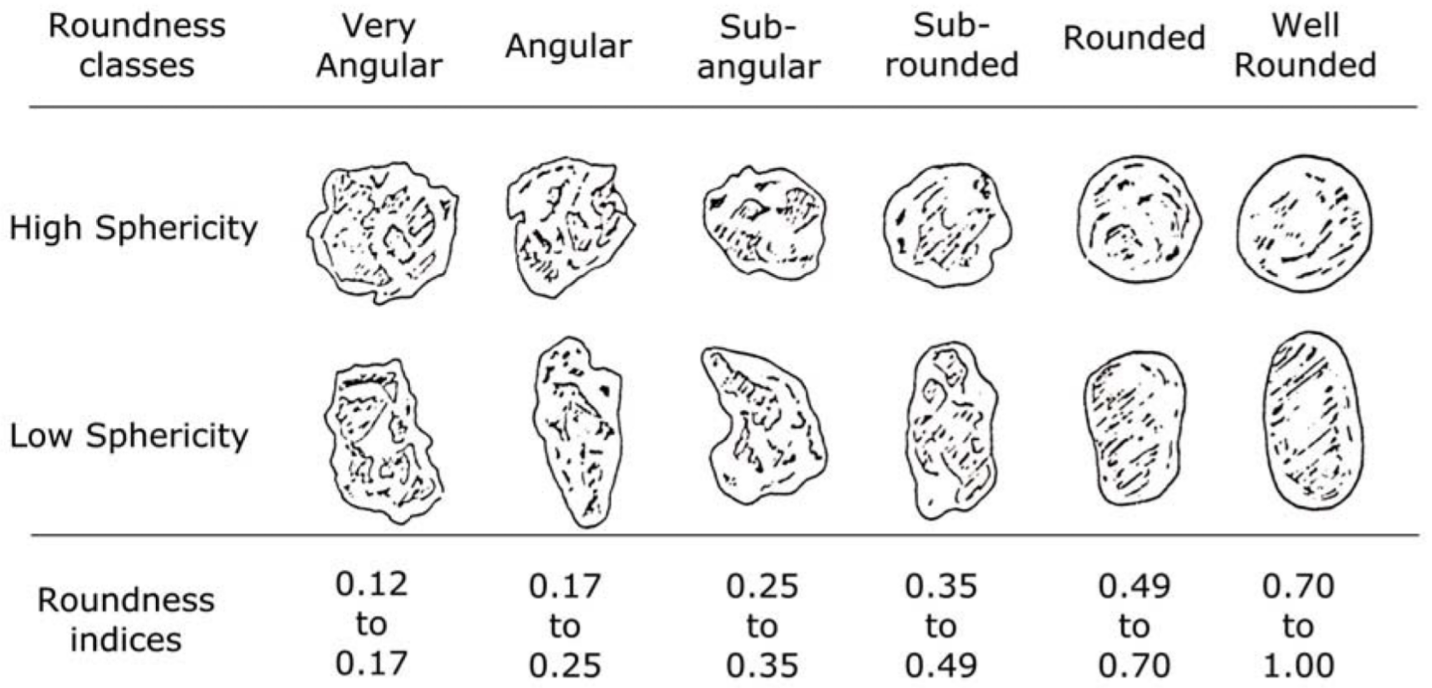 Applsci 11 08805 g009 550
