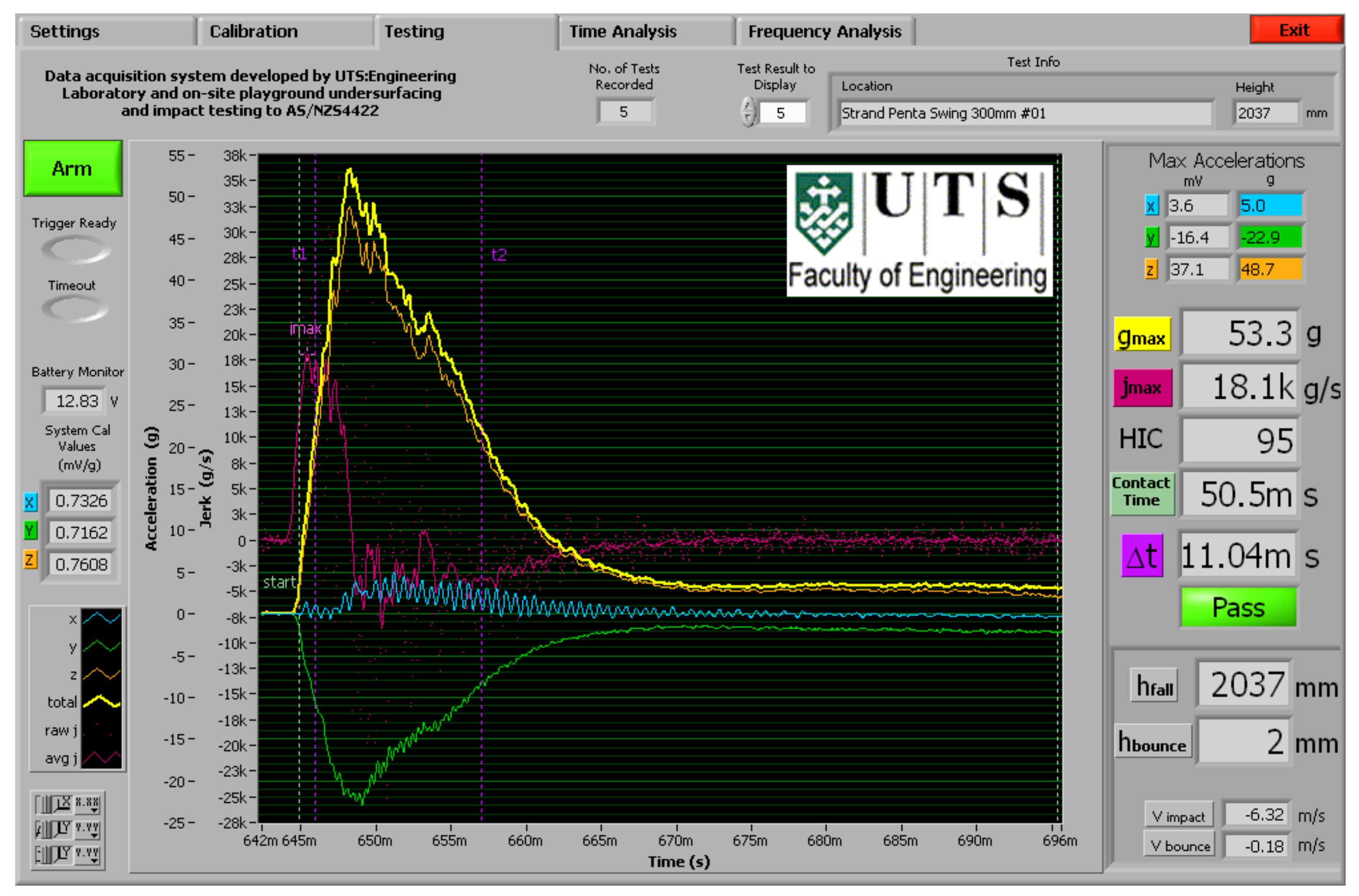 Applsci 11 08805 g011 550