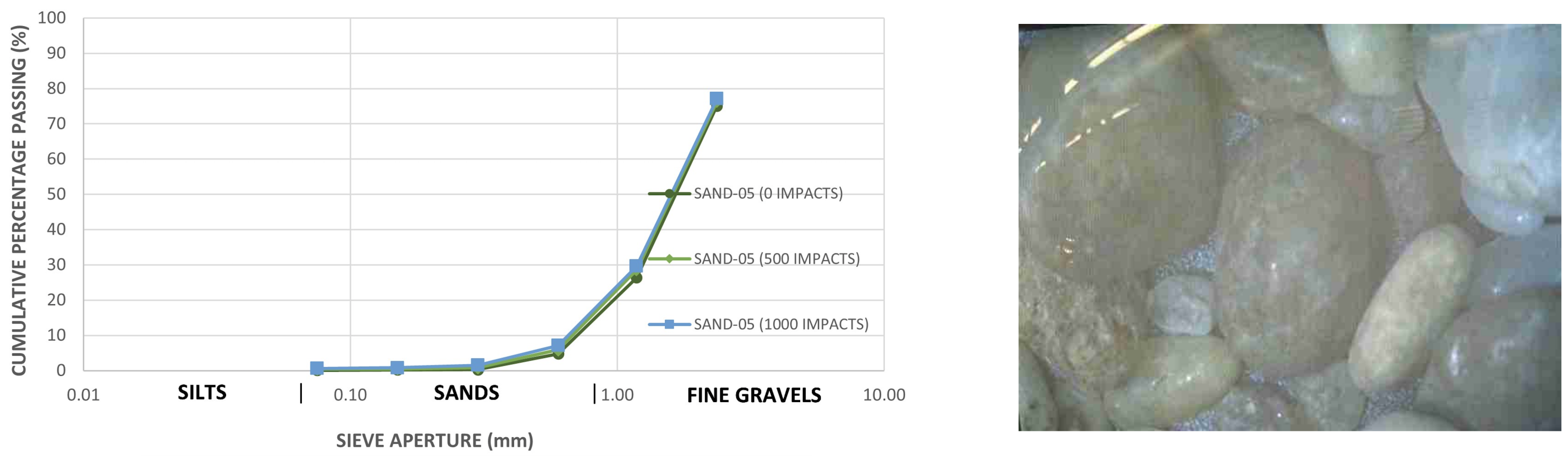Applsci 11 08805 g016 550
