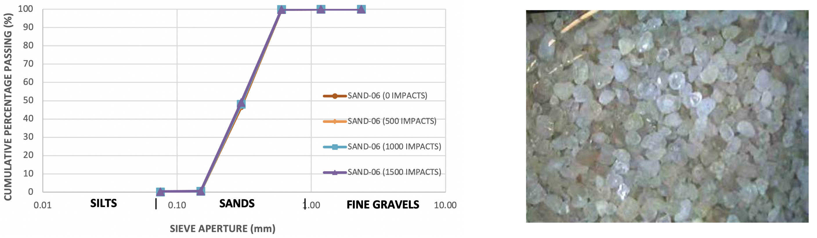 Applsci 11 08805 g017 550